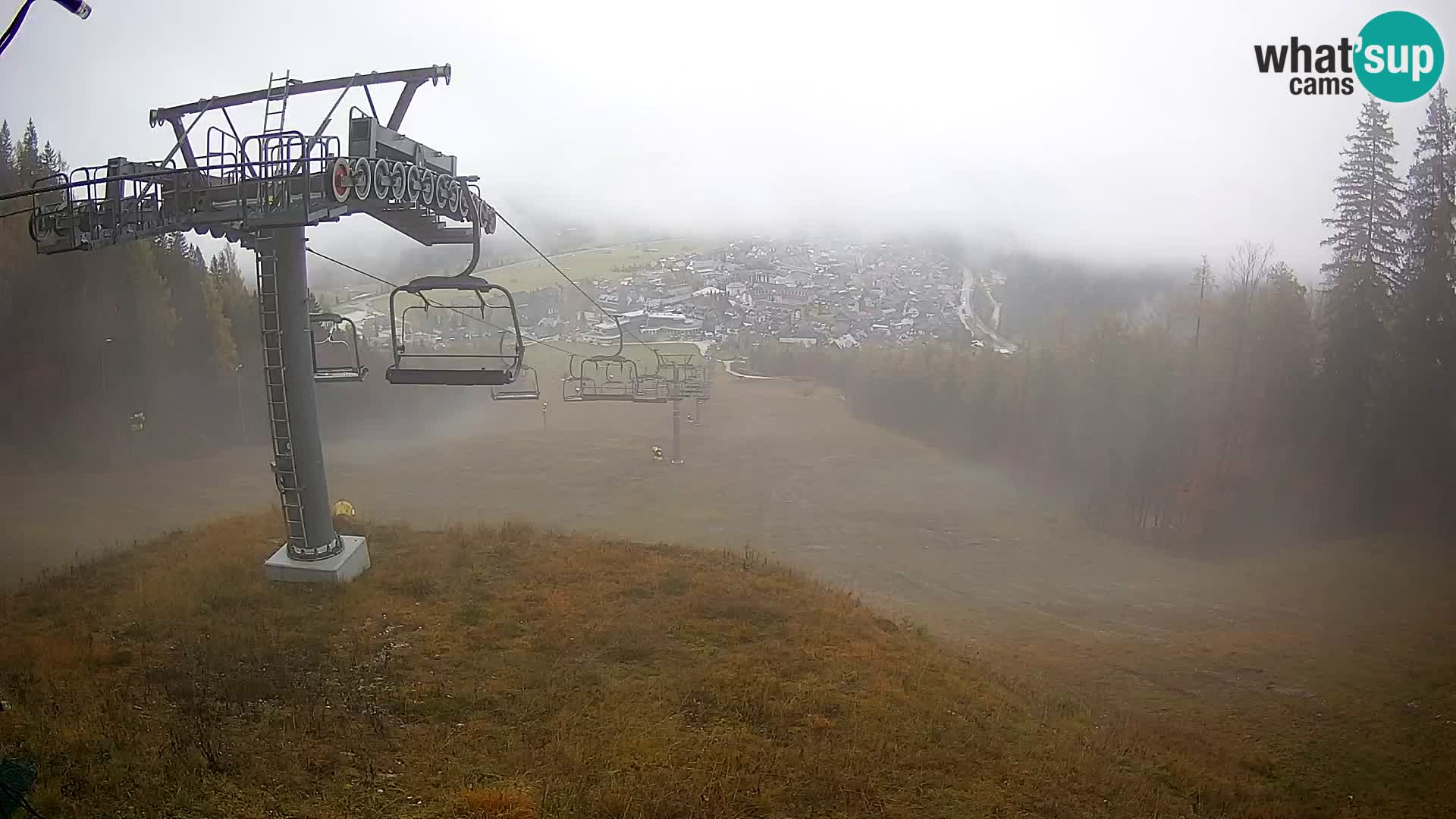 Kekec Kranjska Gora webcam – pista da sci