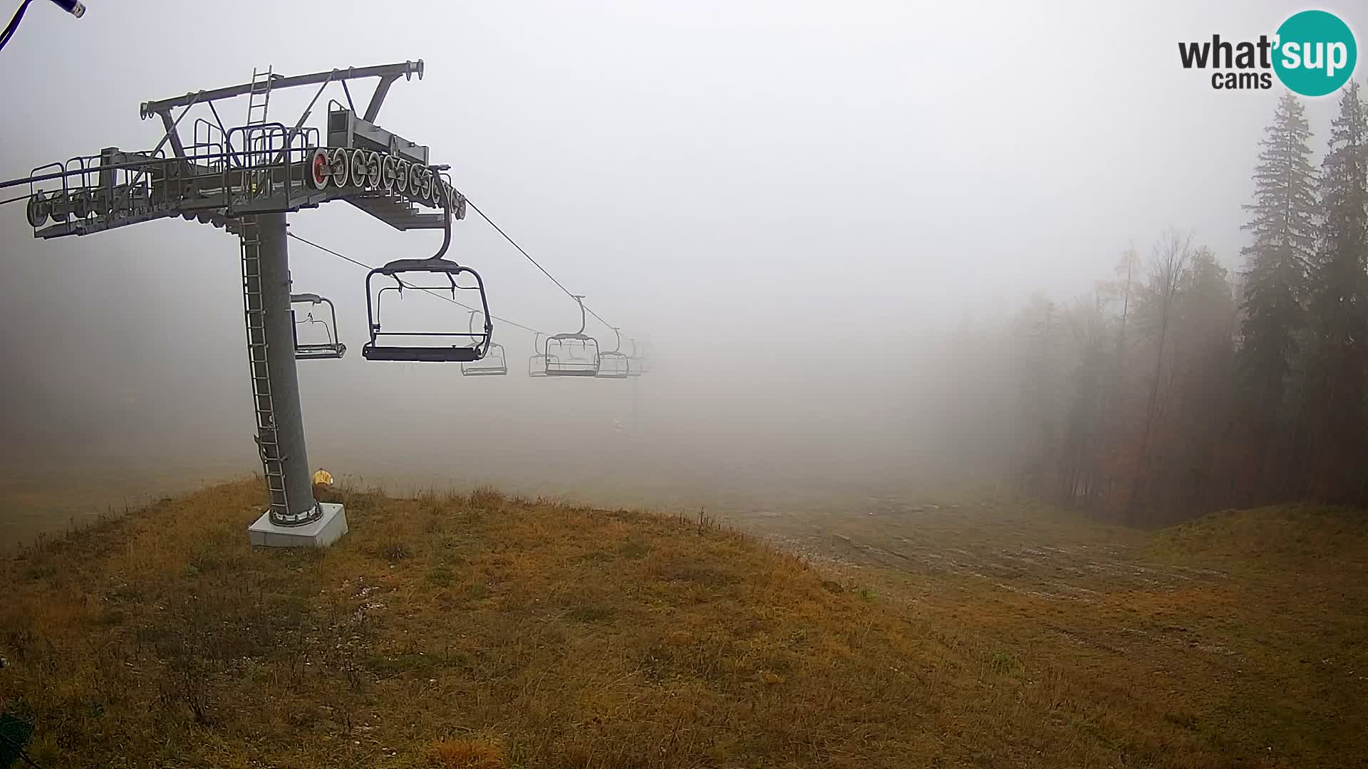 Kekec Kranjska Gora webcam – pista da sci