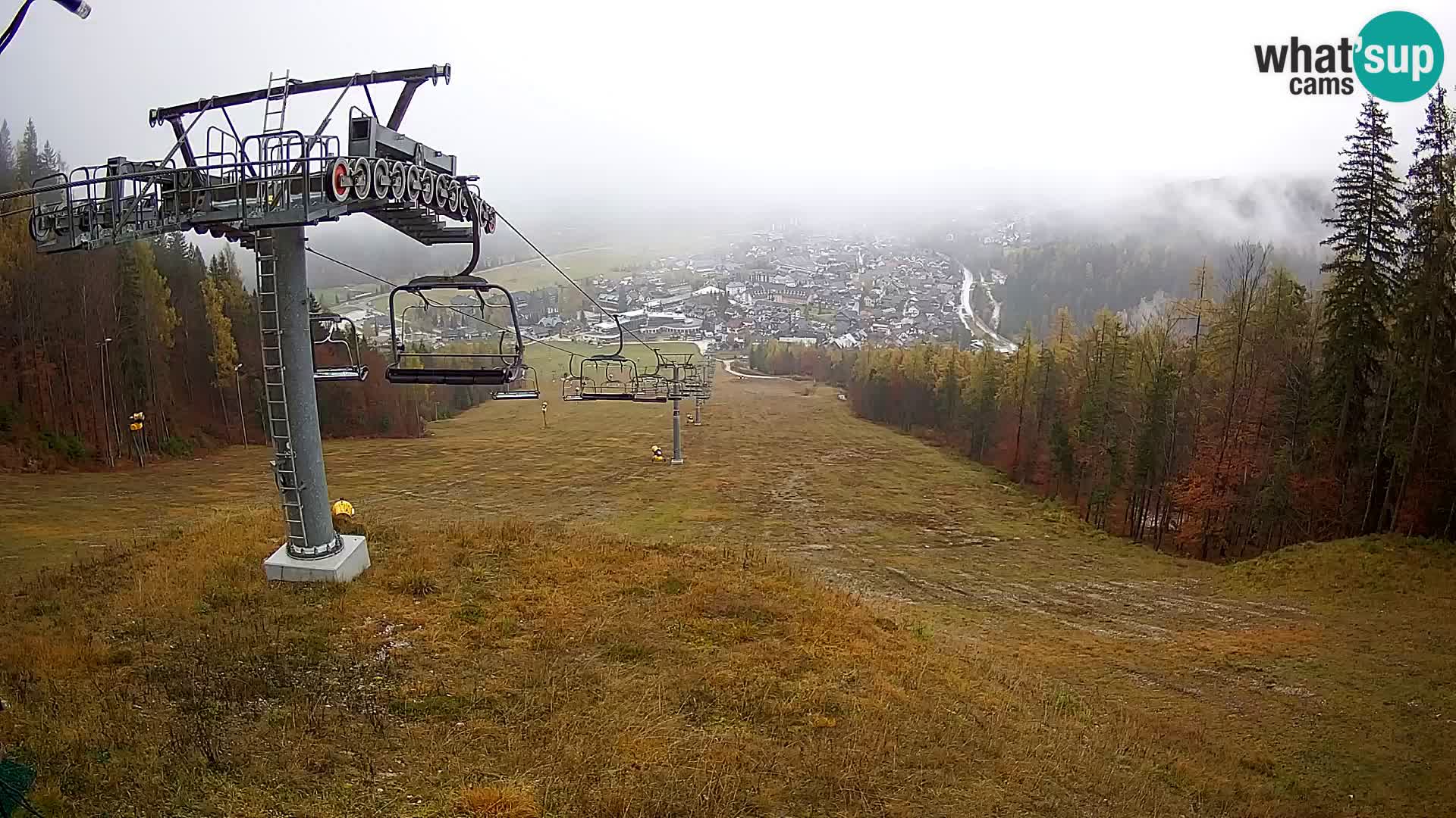 Kekec Kranjska Gora webcam – pista da sci