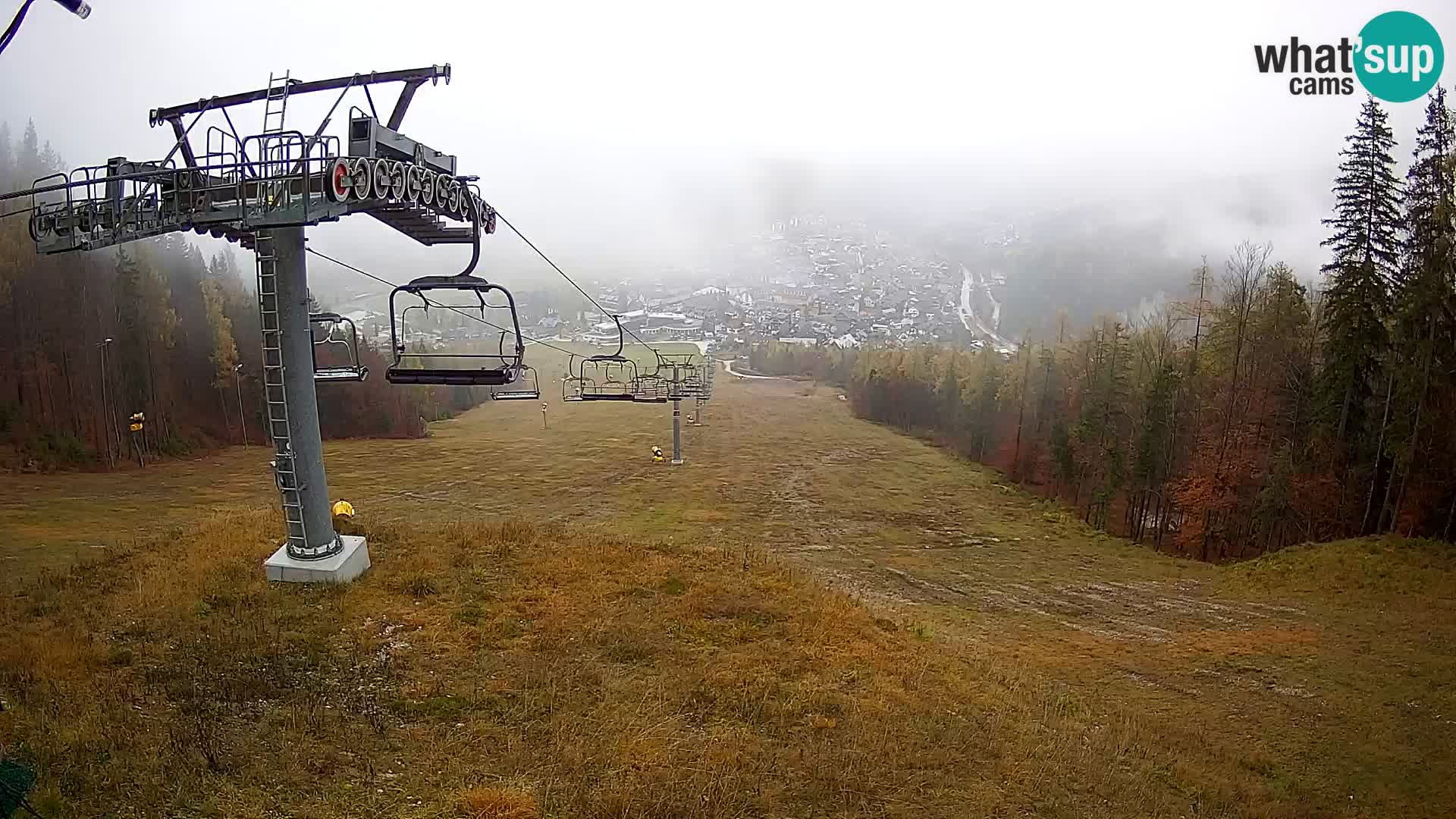 Kekec Kranjska Gora webcam – pista da sci