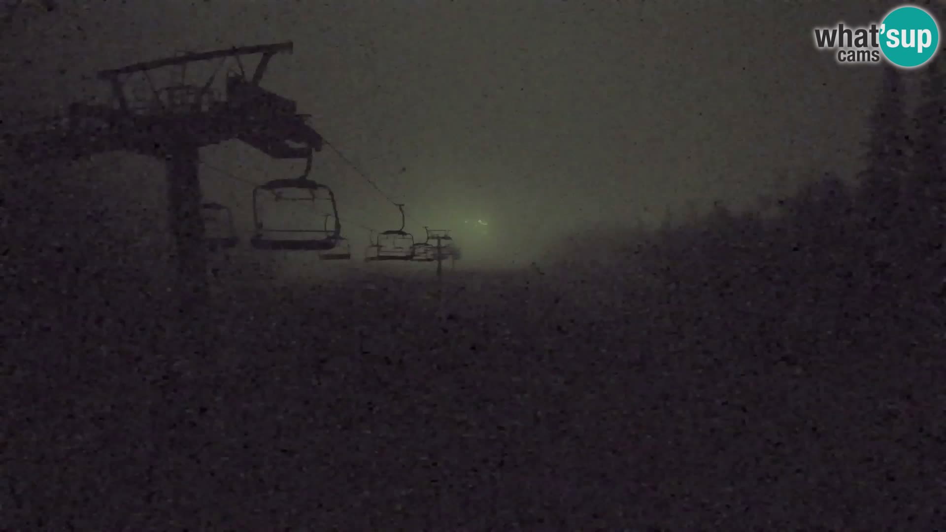 Kekec Kranjska Gora webcam – pista da sci