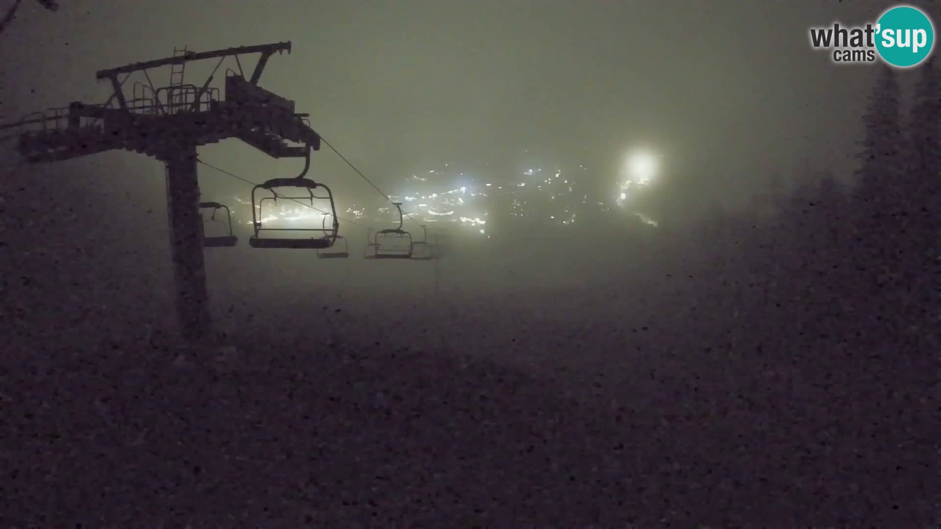 Kekec Kranjska Gora webcam – pista da sci