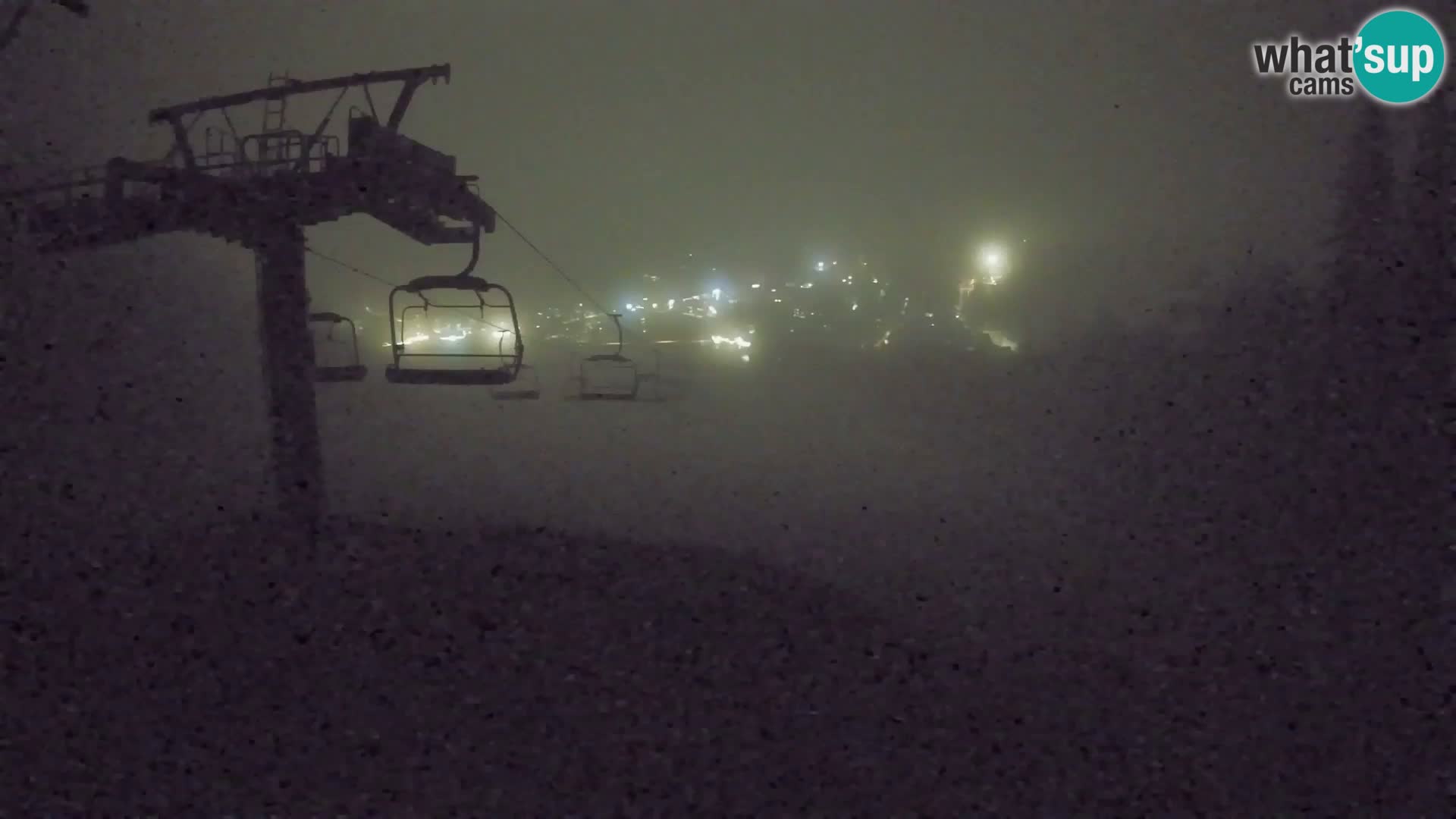 Kekec Kranjska Gora Live webcam