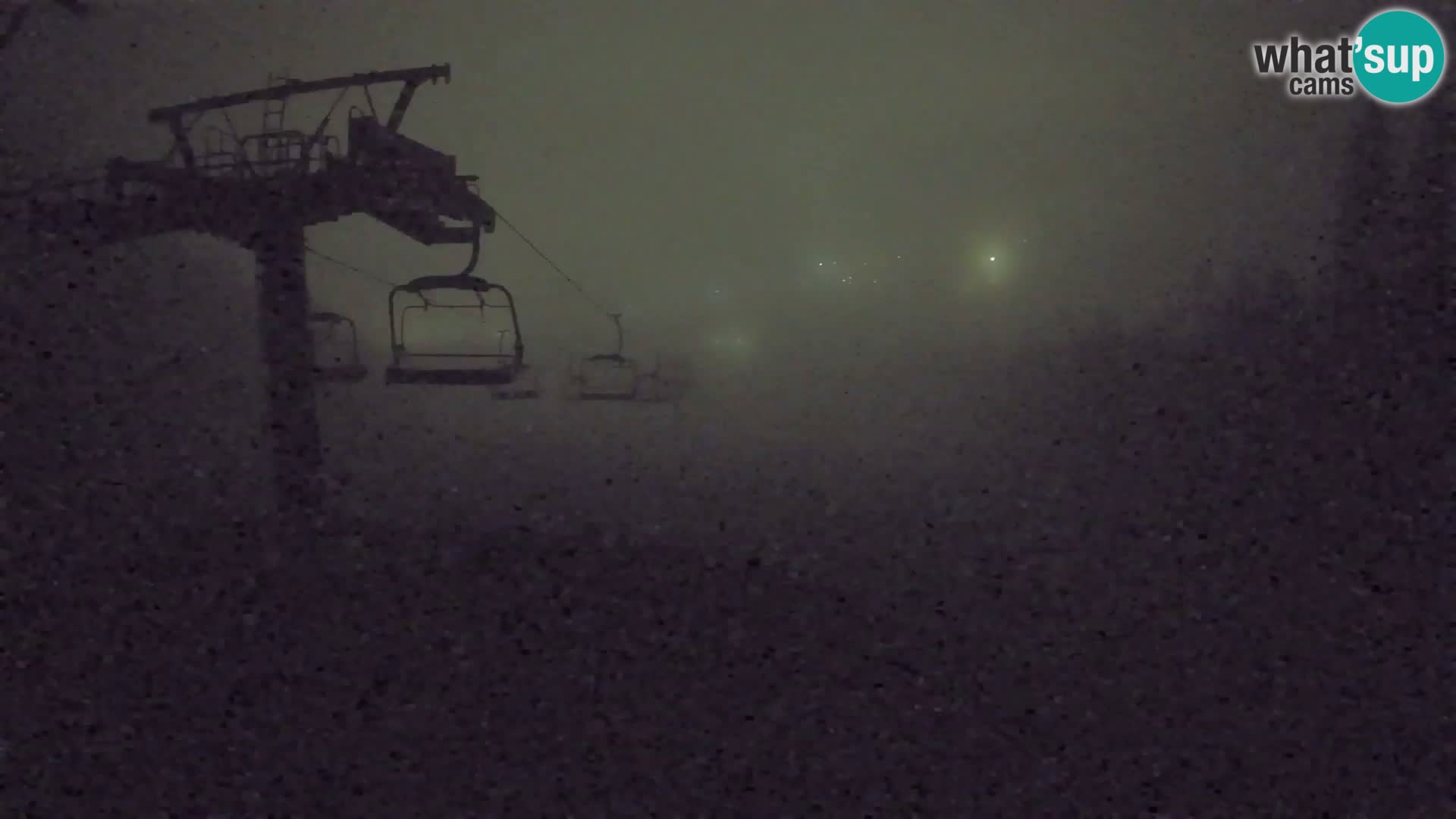 Kekec Kranjska Gora webcam – pista da sci