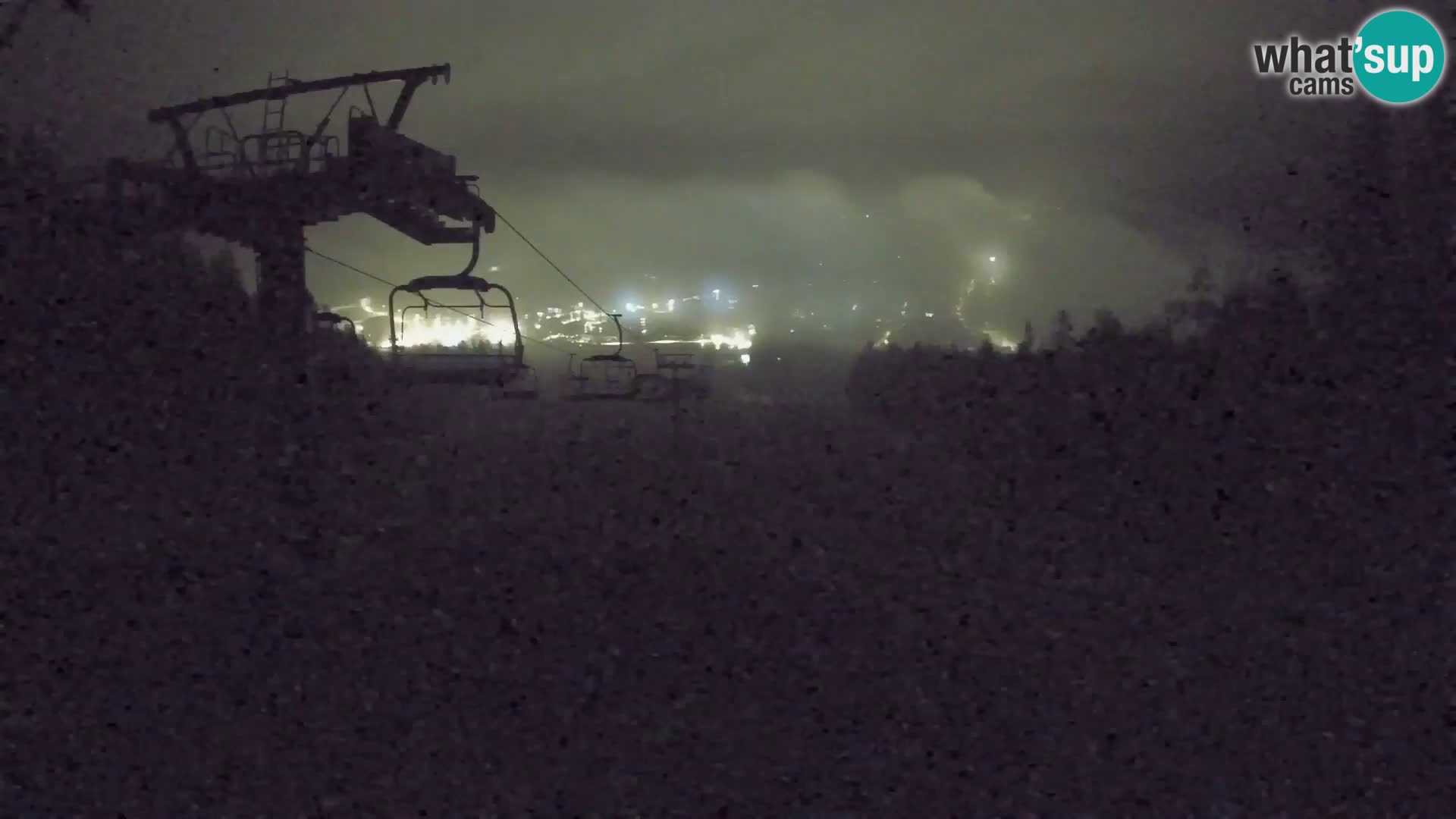 Kekec Kranjska Gora Live webcam – skijanje Kranjska Gora