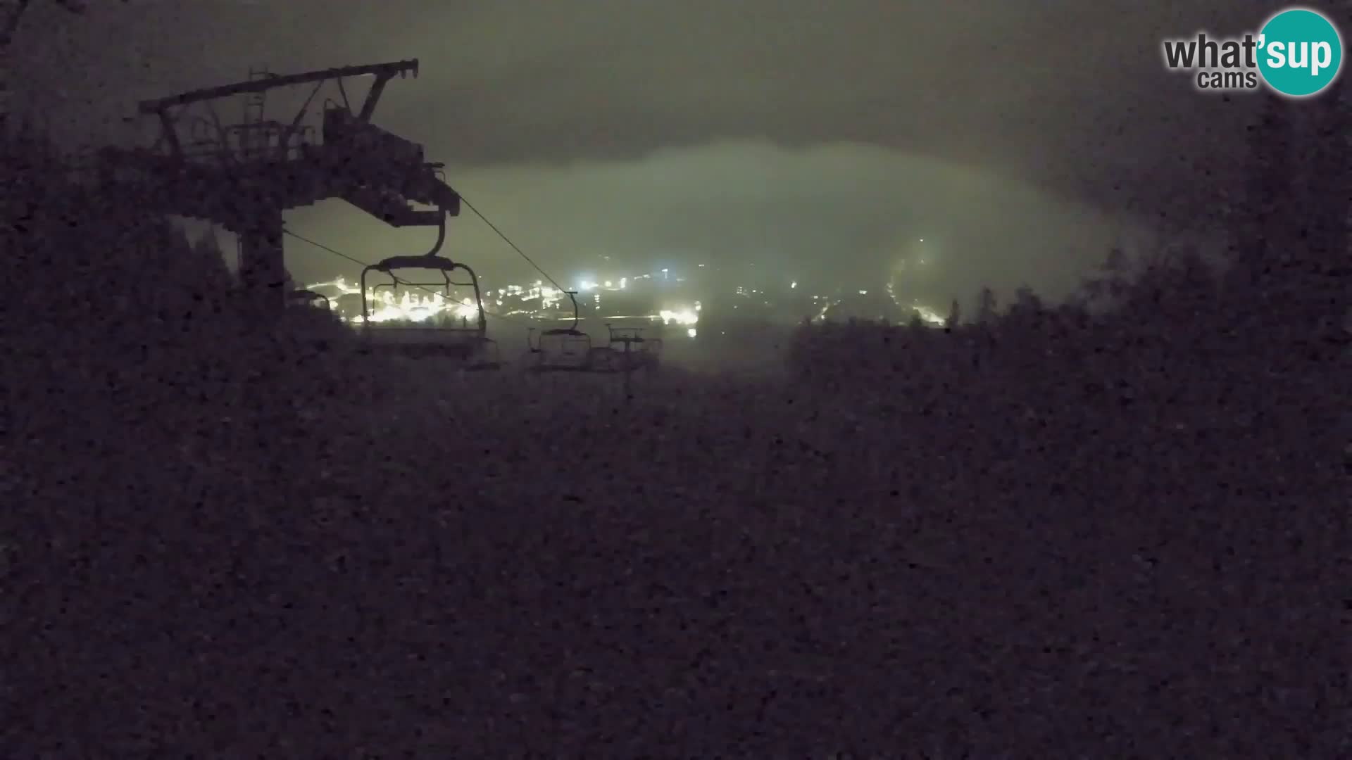 Kekec Kranjska Gora webcam – pista da sci