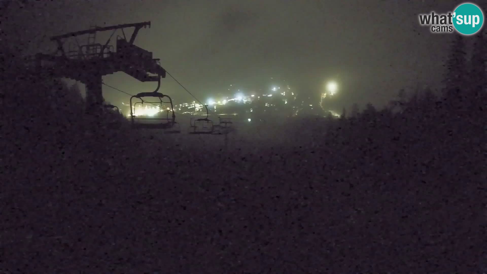 Kekec Kranjska Gora Live webcam