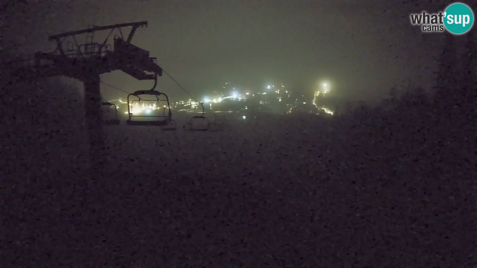 Kekec Kranjska Gora webcam – Kranjska Gora Eslovenia