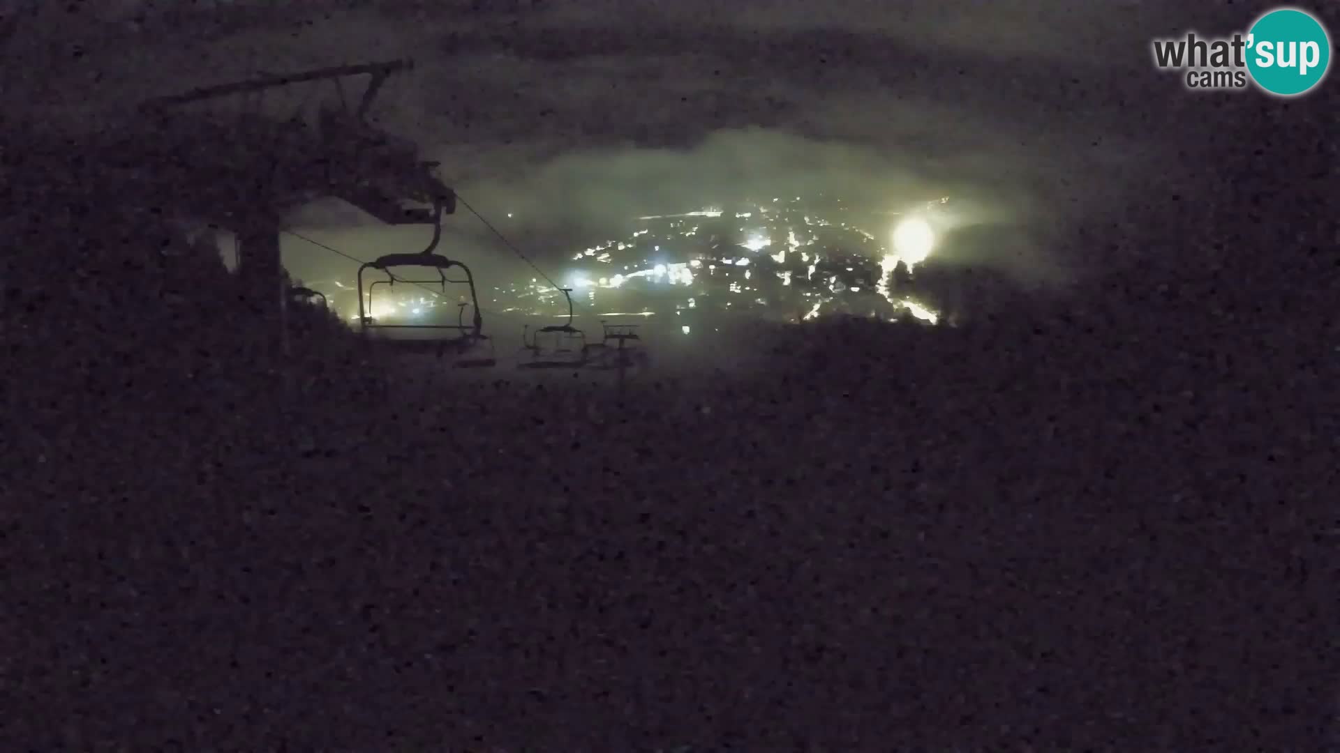 Kekec Kranjska Gora webcam LIVE – SKI Kranjska Gora