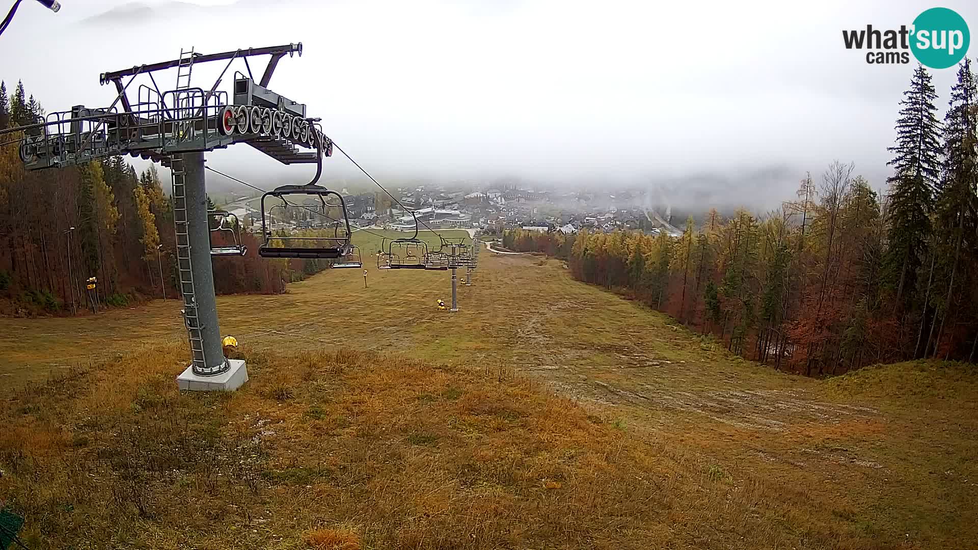 Kekec Kranjska Gora Live webcam