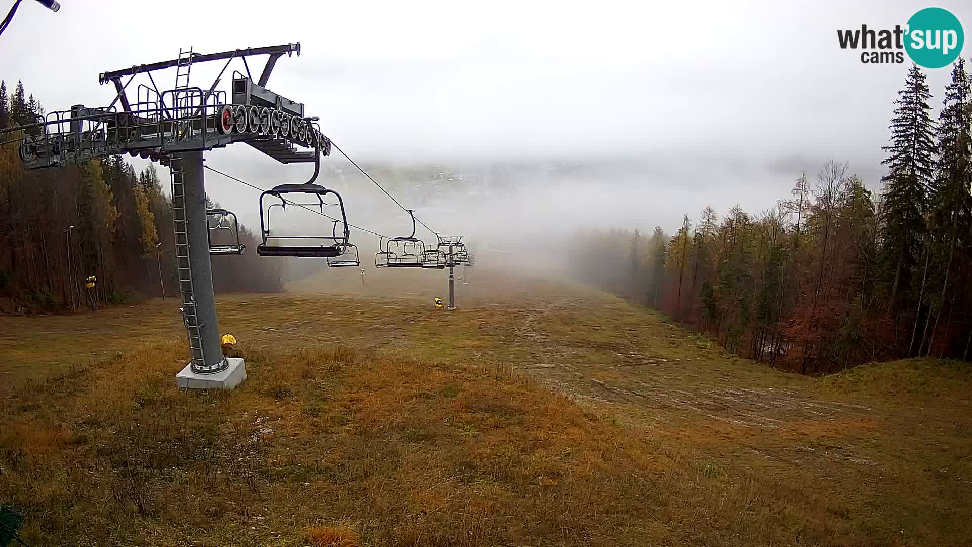 Kekec Kranjska Gora webcam – pista da sci