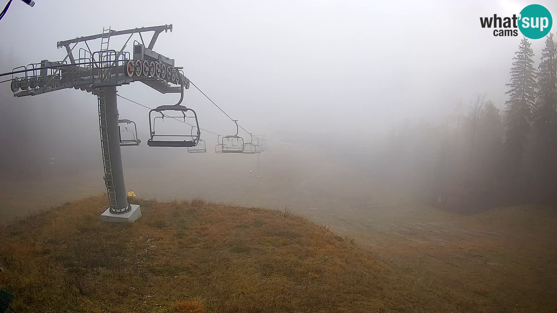 Kekec Kranjska Gora webcam – pista da sci