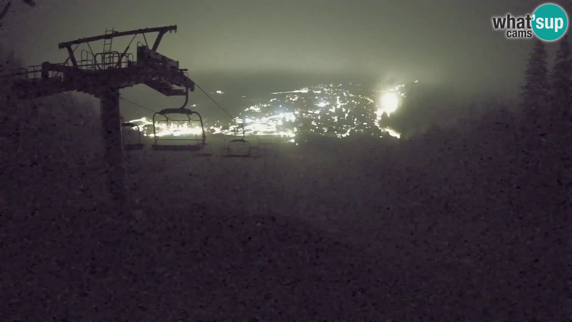 Kekec Kranjska Gora Live webcam