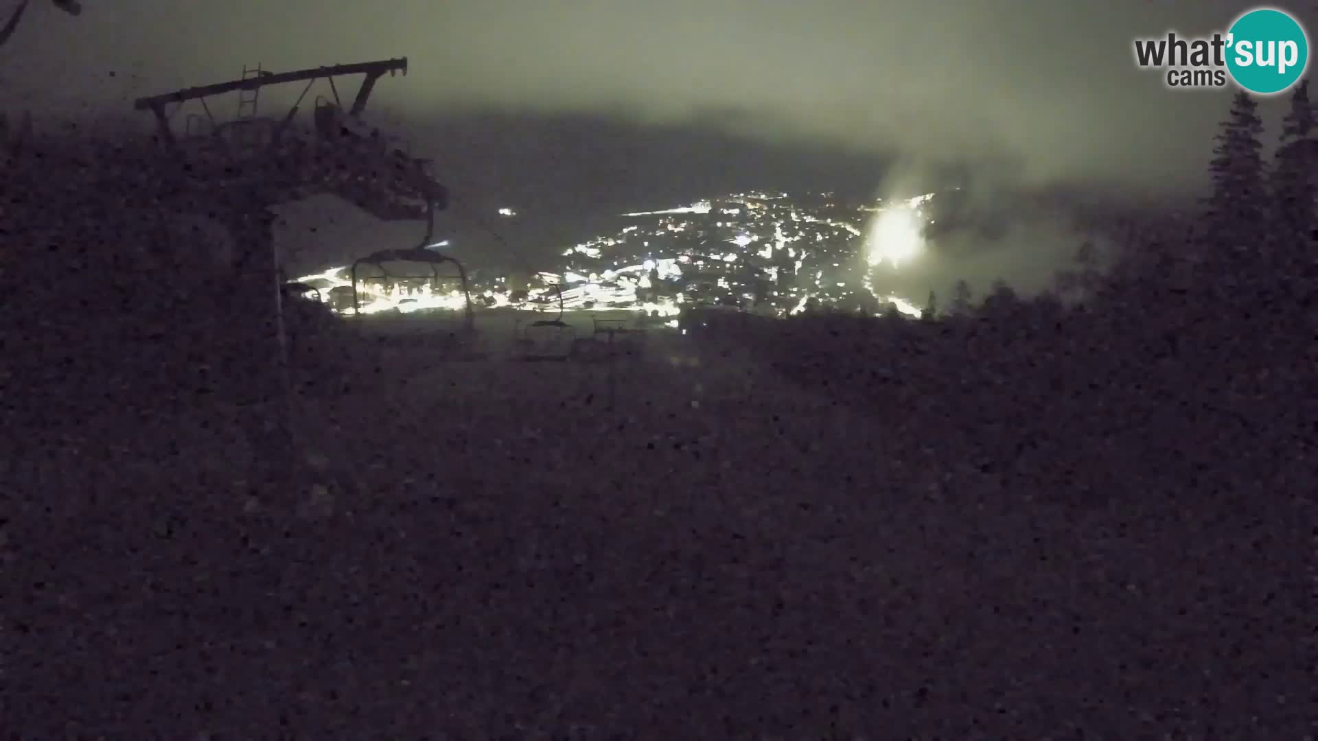 Kekec Kranjska Gora Live webcam