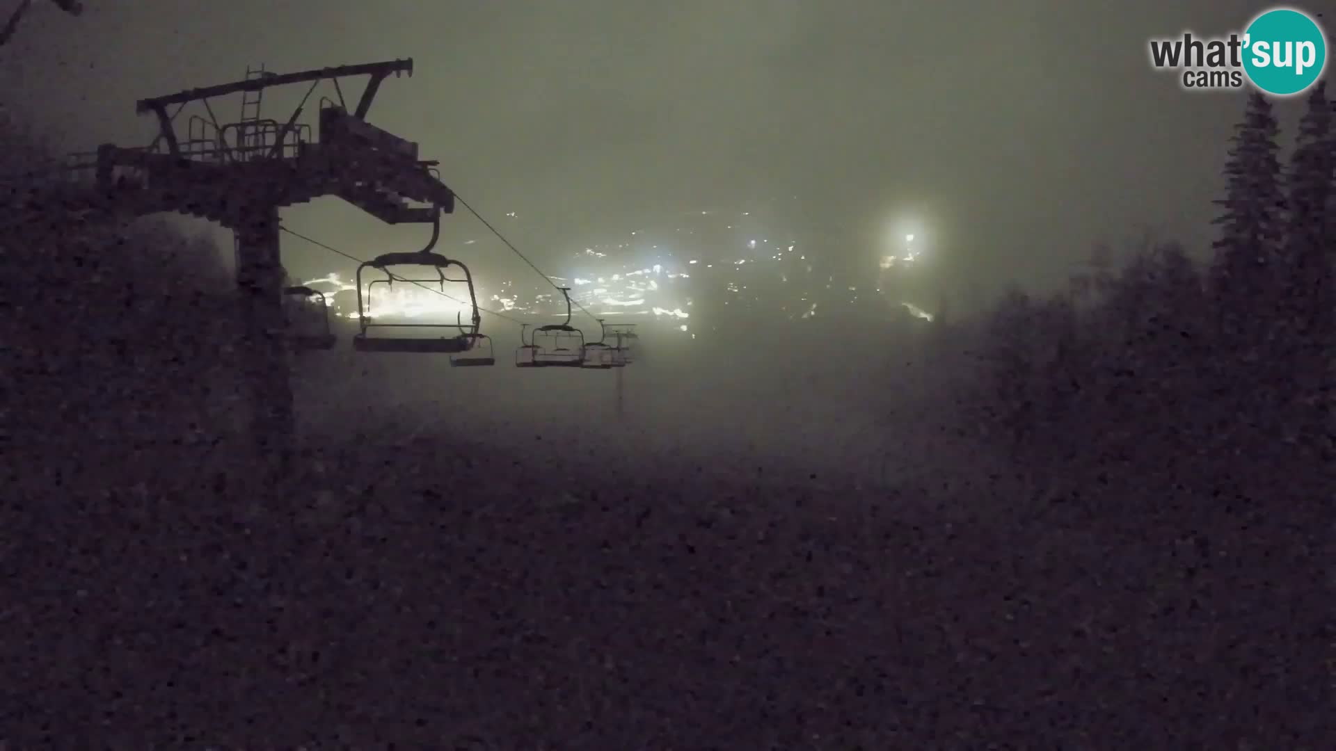 Kekec Kranjska Gora webcam – Kranjska Gora Eslovenia