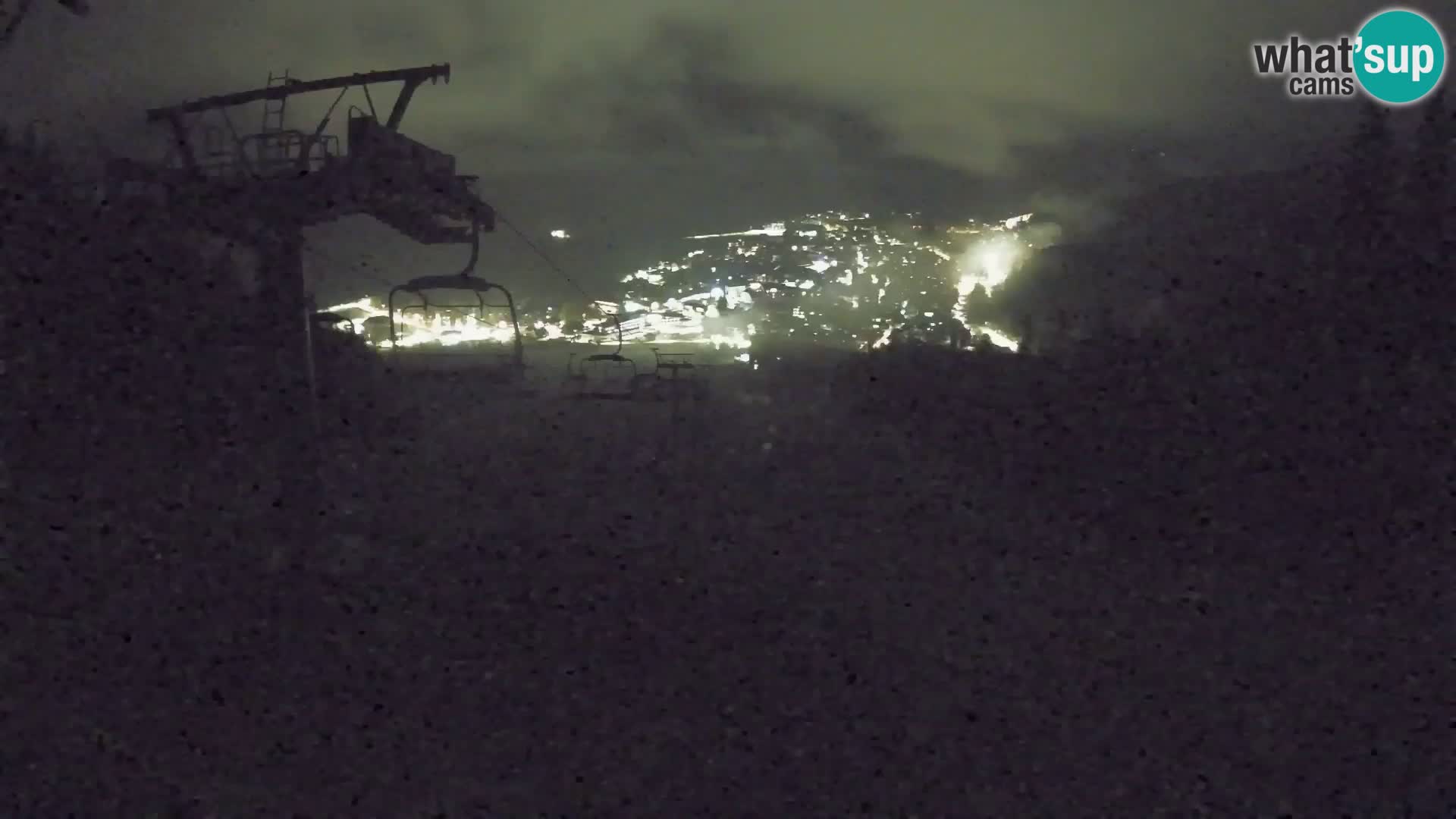 Kekec Kranjska Gora Live webcam