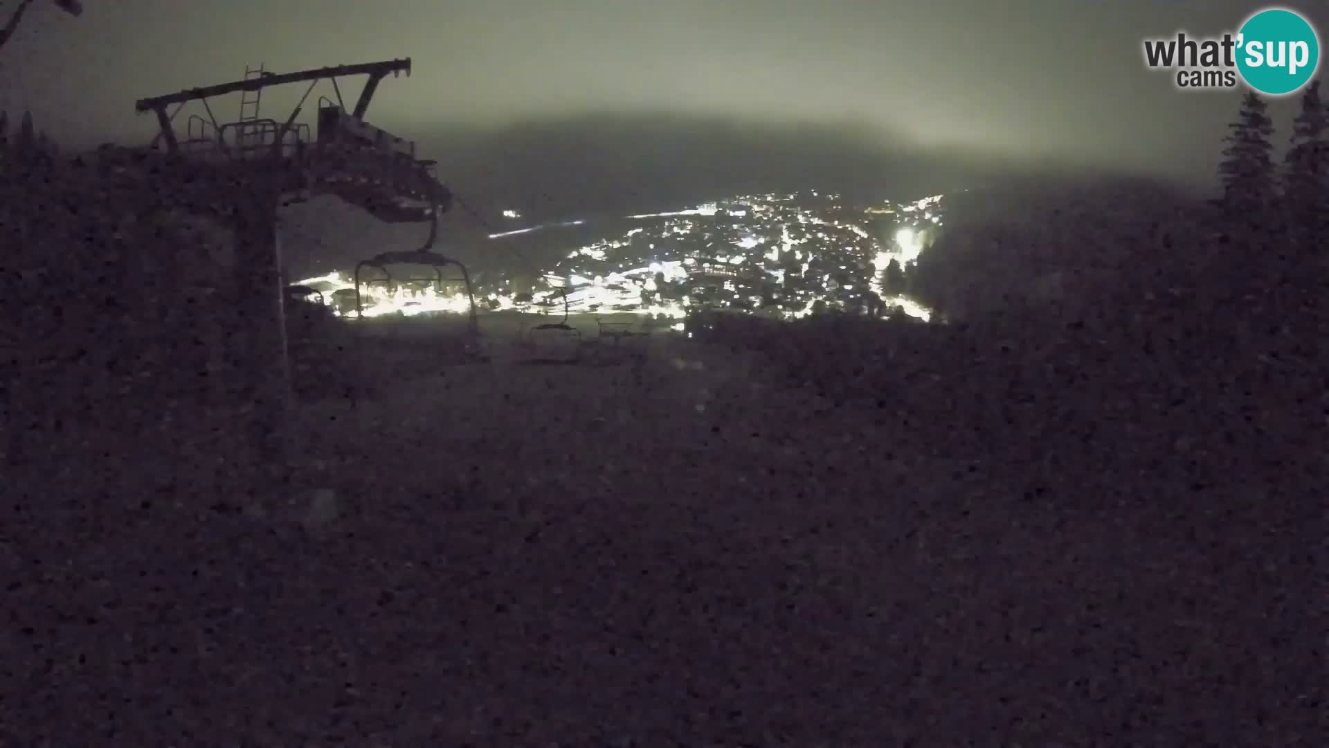 Kekec Kranjska Gora webcam – Kranjska Gora Eslovenia