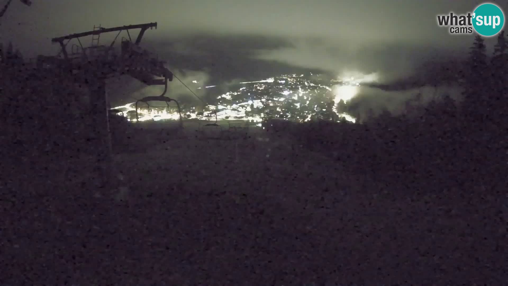 Kekec Kranjska Gora Live webcam