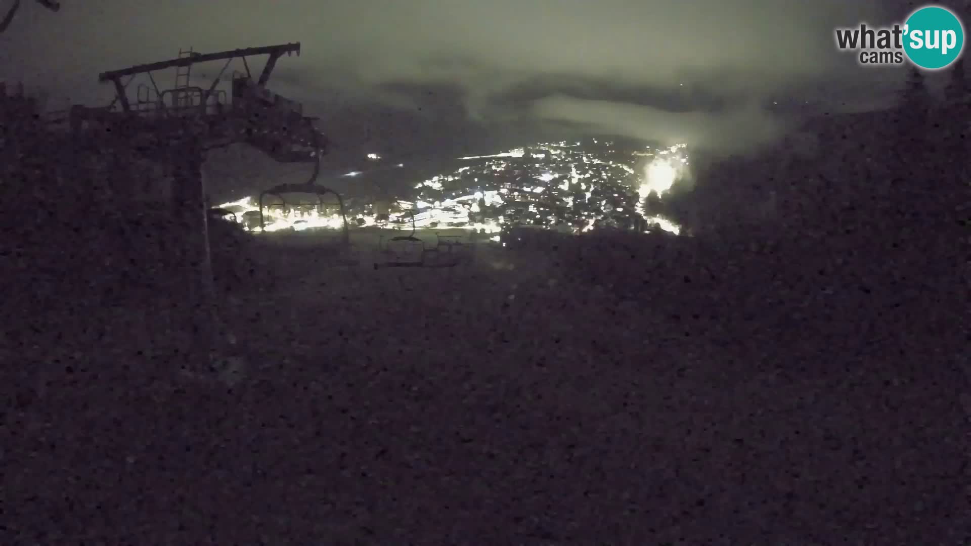 Kekec Kranjska Gora webcam – pista da sci