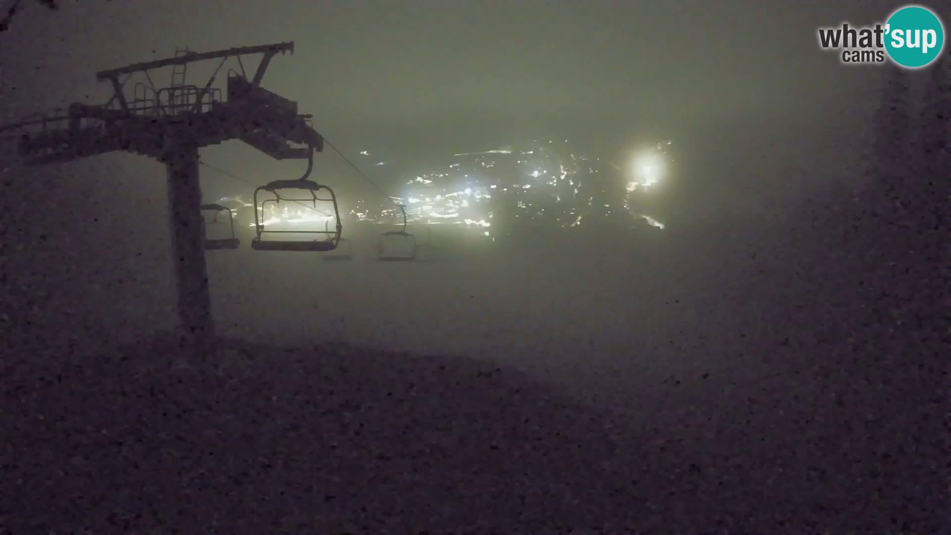 Kekec Kranjska Gora webcam – pista da sci