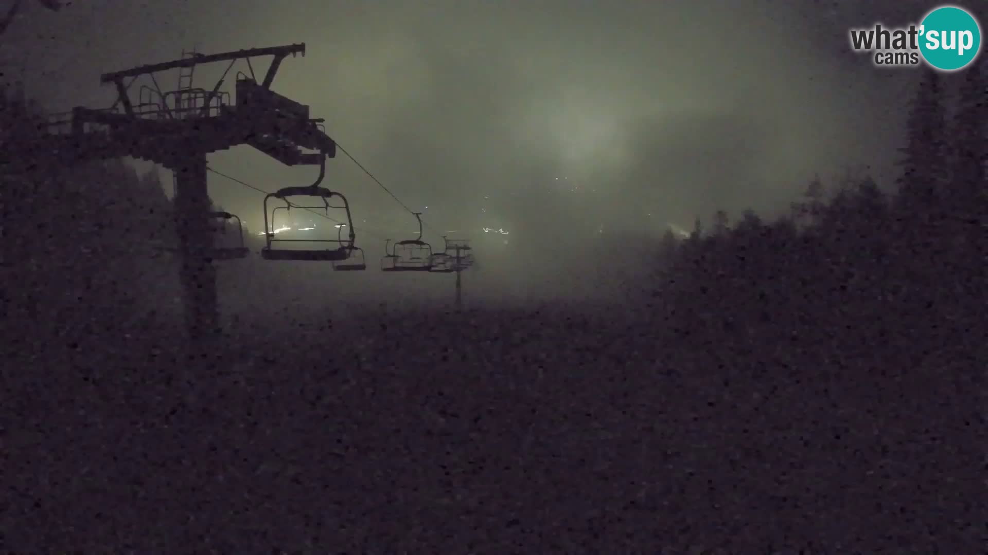 Kekec Kranjska Gora Live webcam