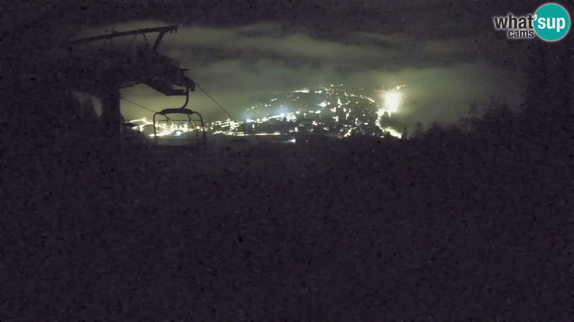 Kekec Kranjska Gora webcam LIVE – SKI Kranjska Gora