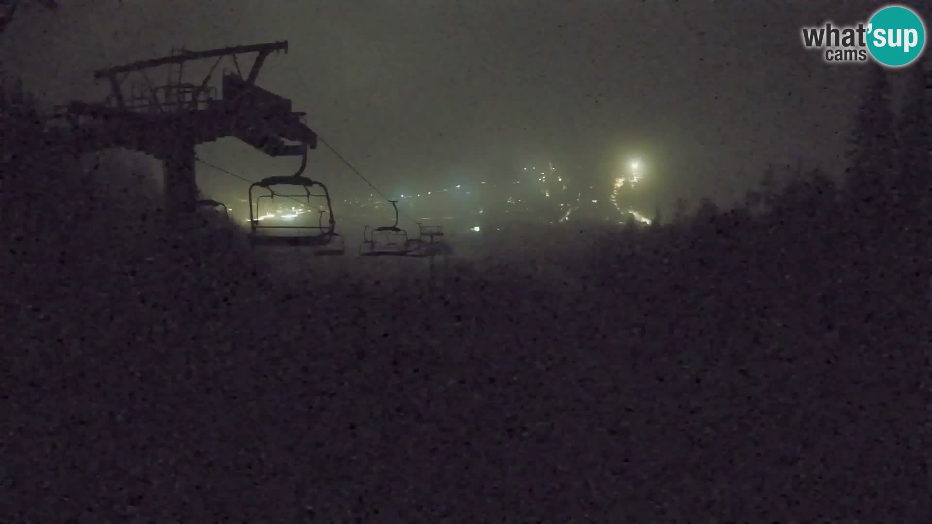 Kekec Kranjska Gora webcam – Kranjska Gora Eslovenia