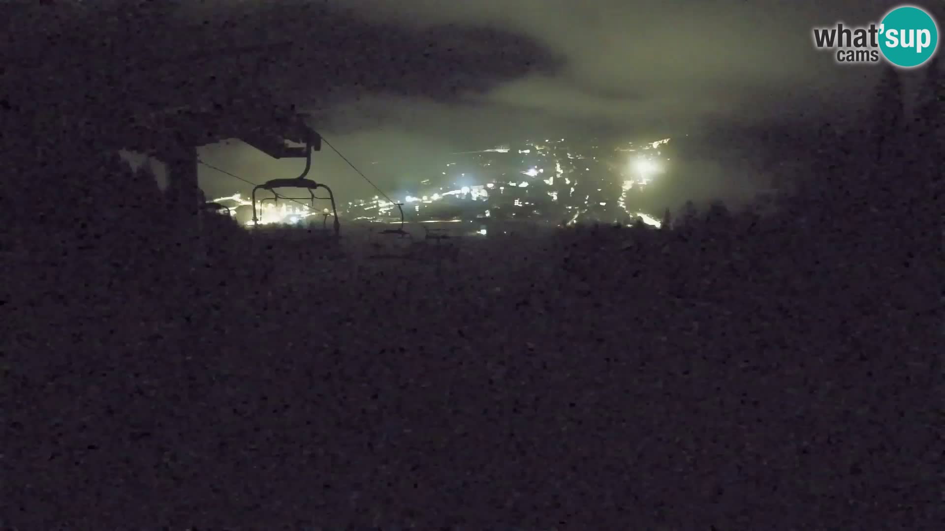 Kekec Kranjska Gora webcam – pista da sci