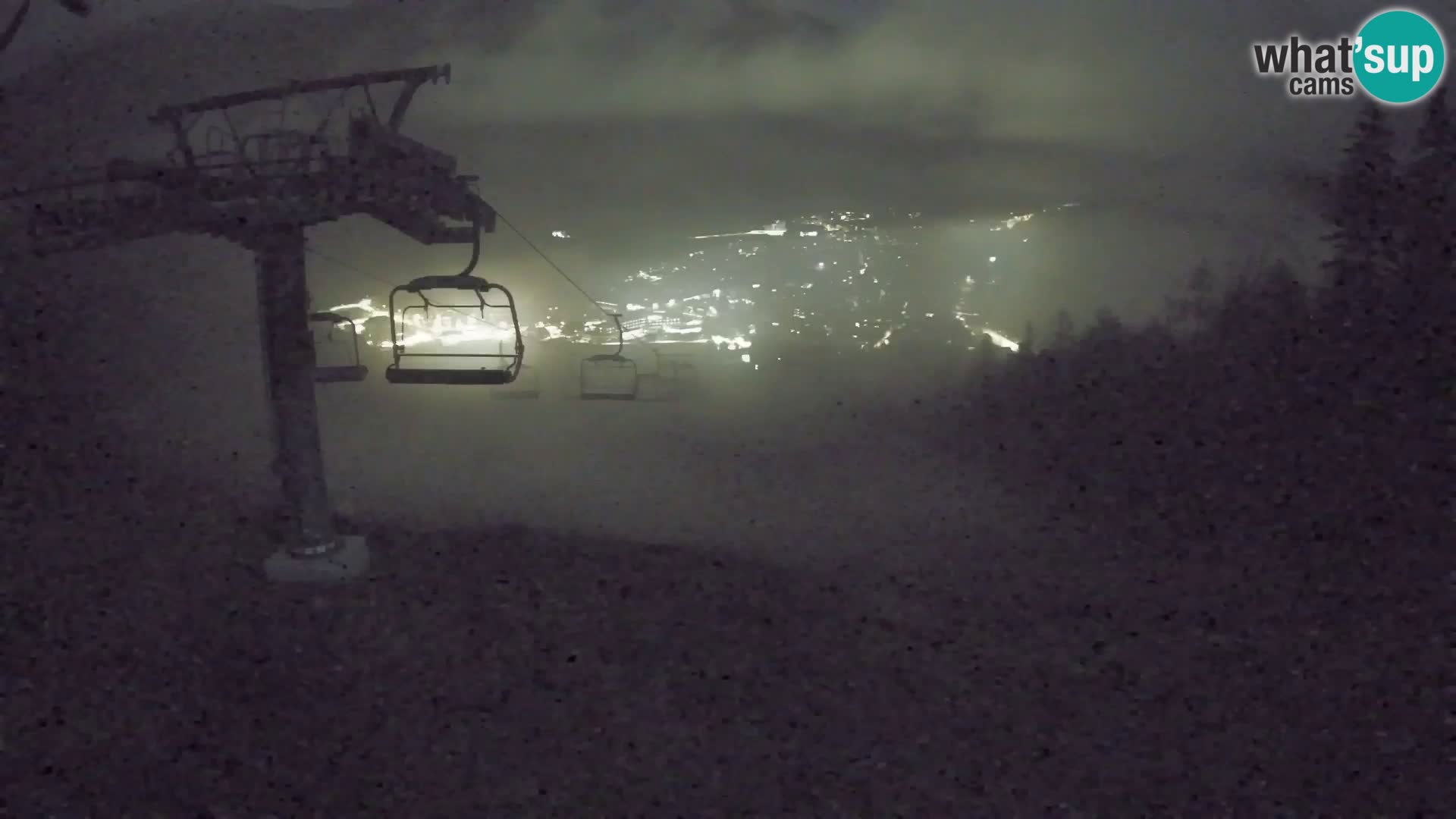 Kekec Kranjska Gora webcam – pista da sci