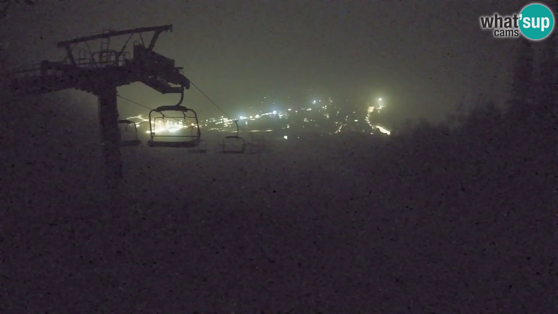 Kekec Kranjska Gora webcam – Skigebiet