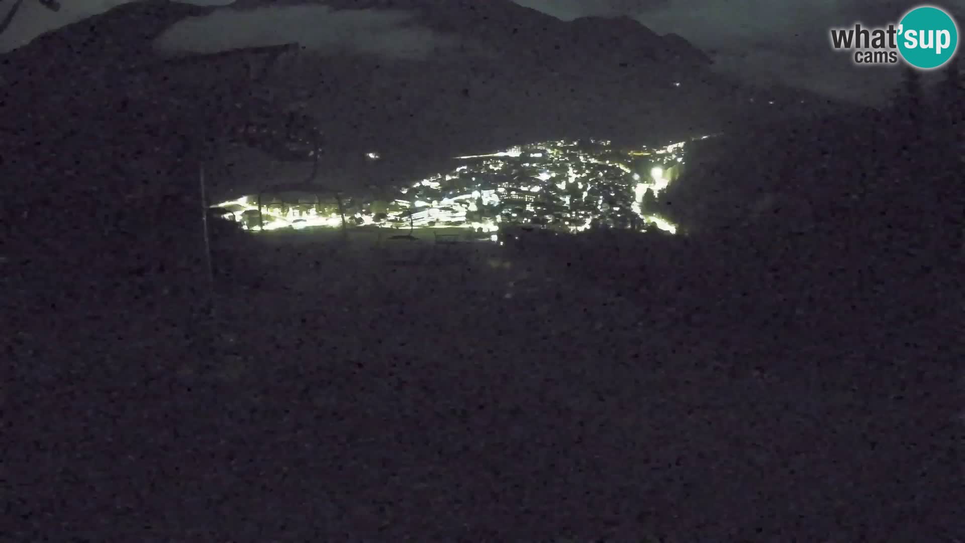 Kekec Kranjska Gora webcam – Kranjska Gora Eslovenia