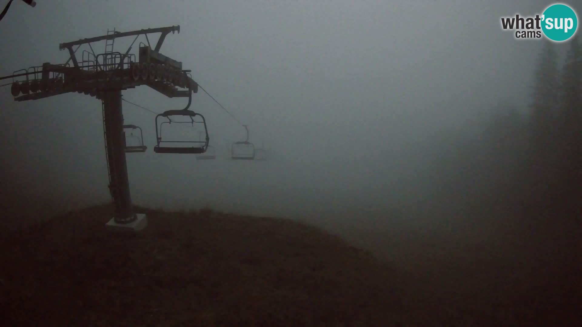 Kekec Kranjska Gora webcam – pista da sci