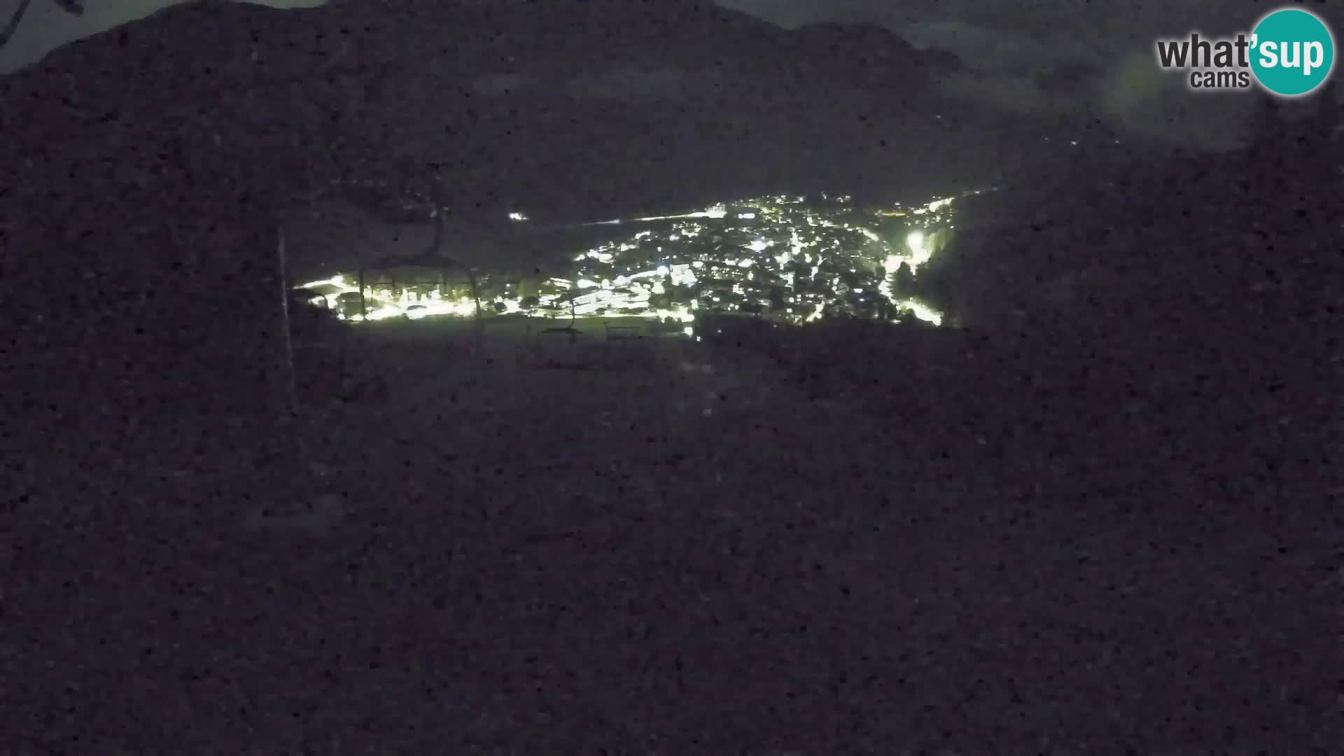 Kekec Kranjska Gora Live webcam