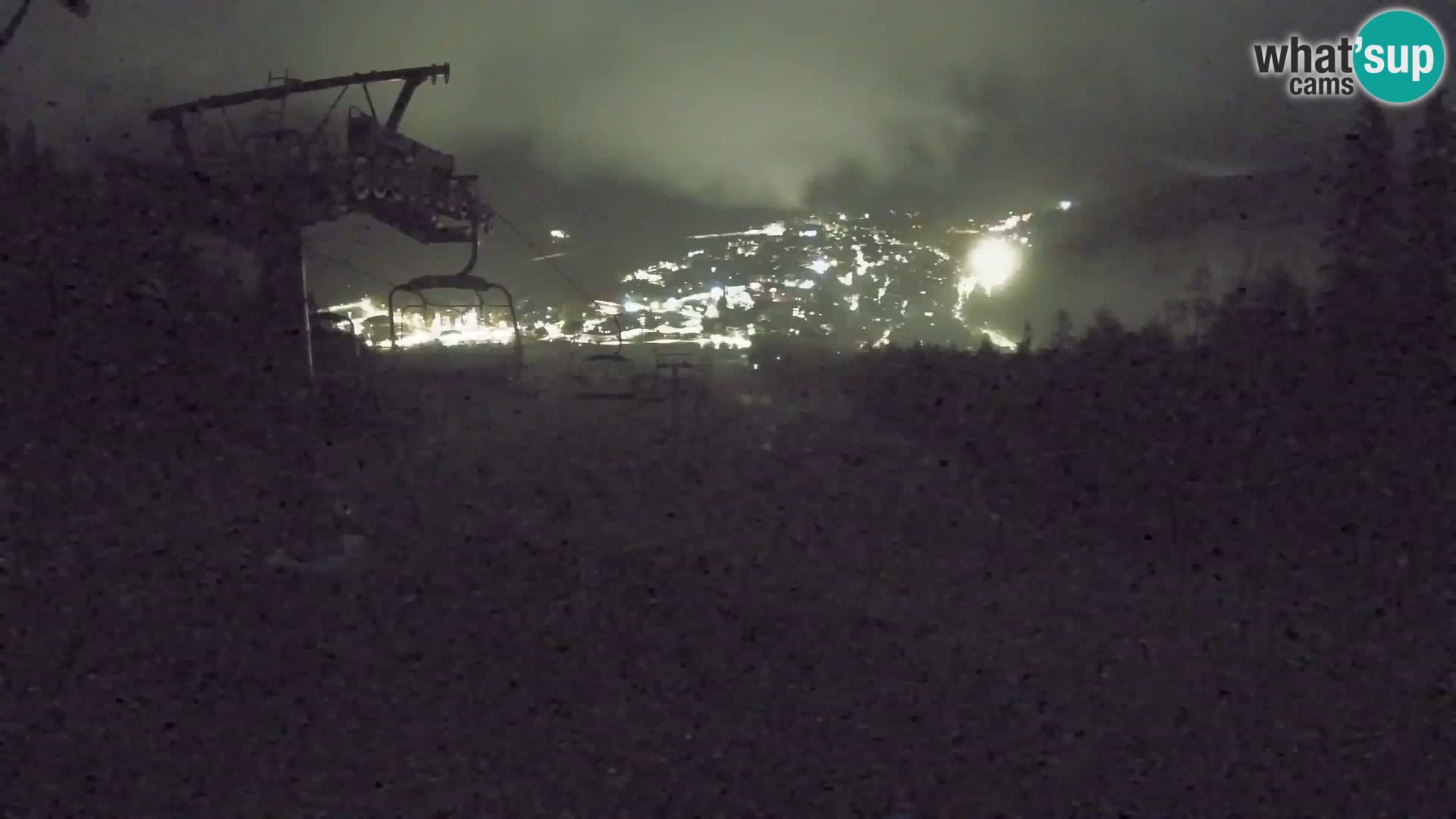 Kekec Kranjska Gora webcam – pista da sci