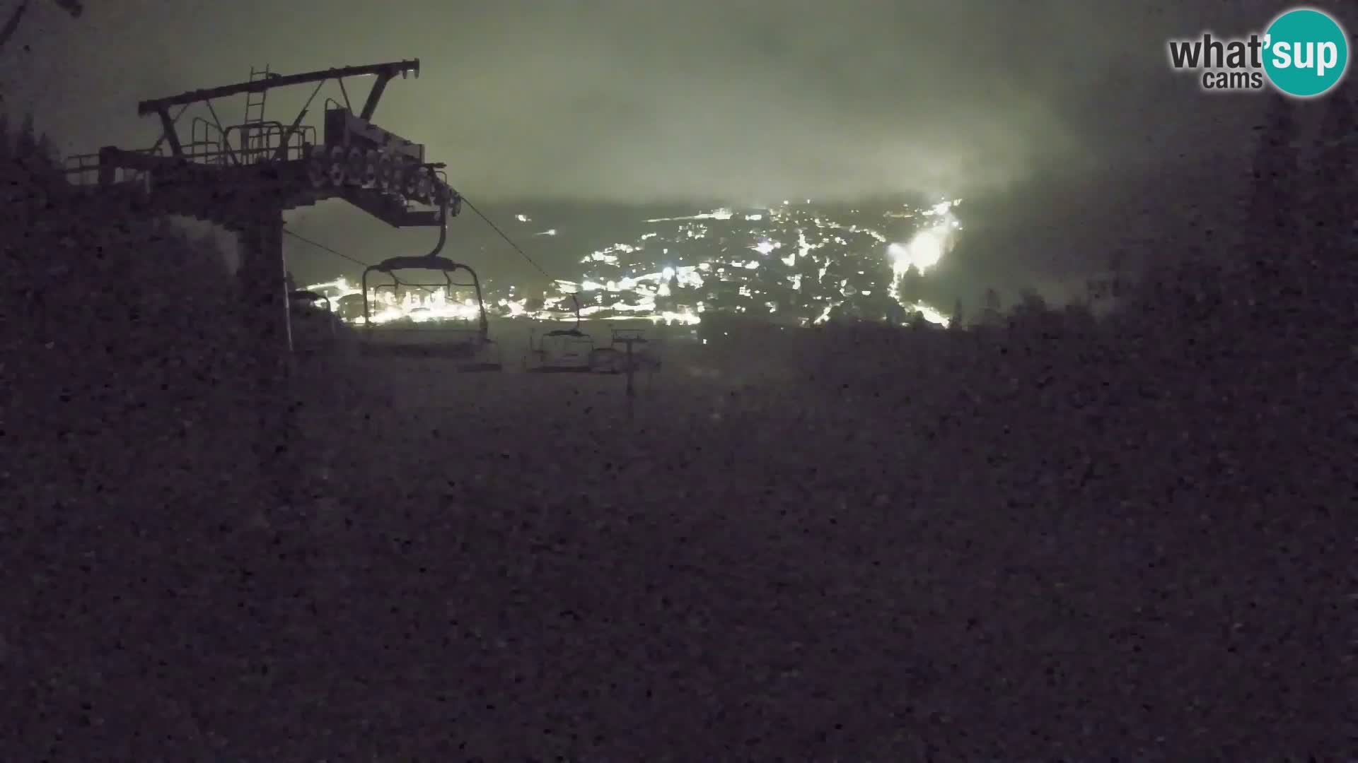 Kekec Kranjska Gora webcam – pista da sci