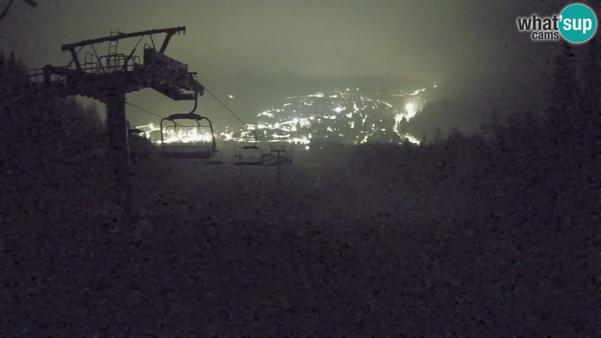 Kekec Kranjska Gora Live webcam