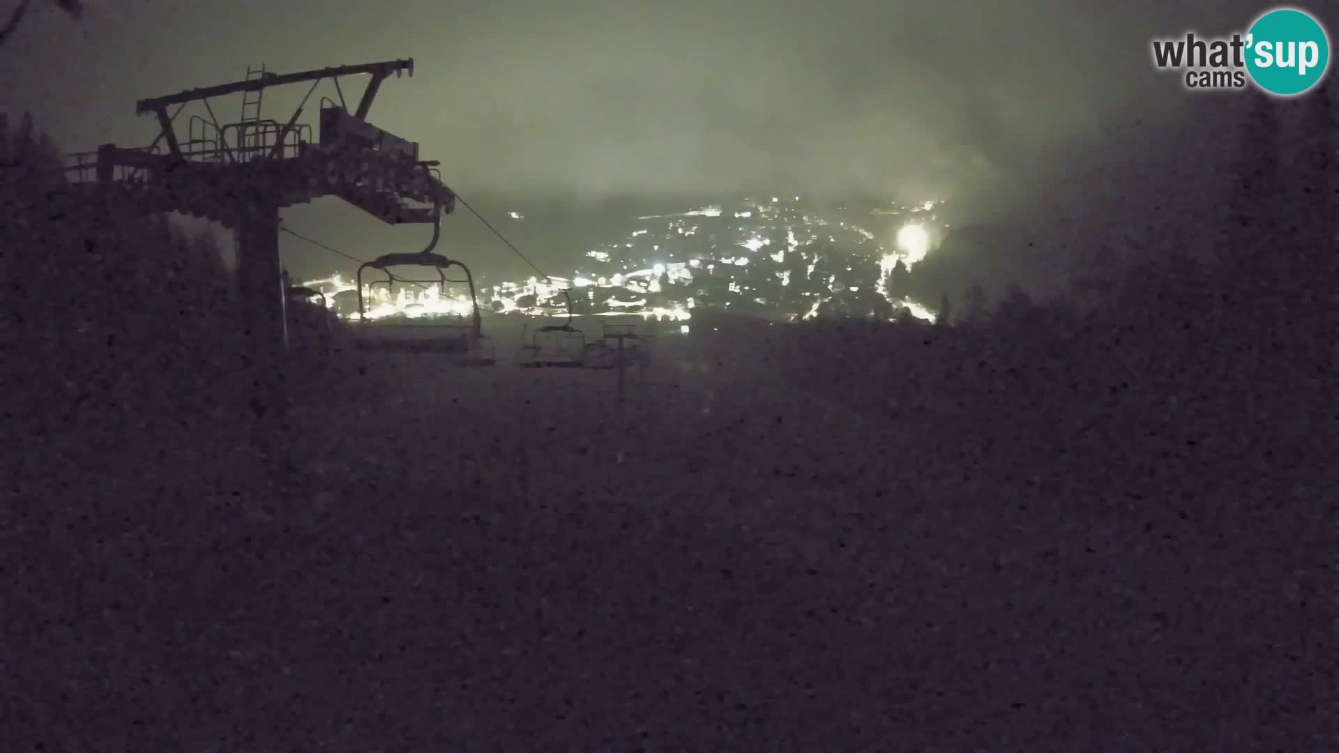 Kekec Kranjska Gora Live webcam