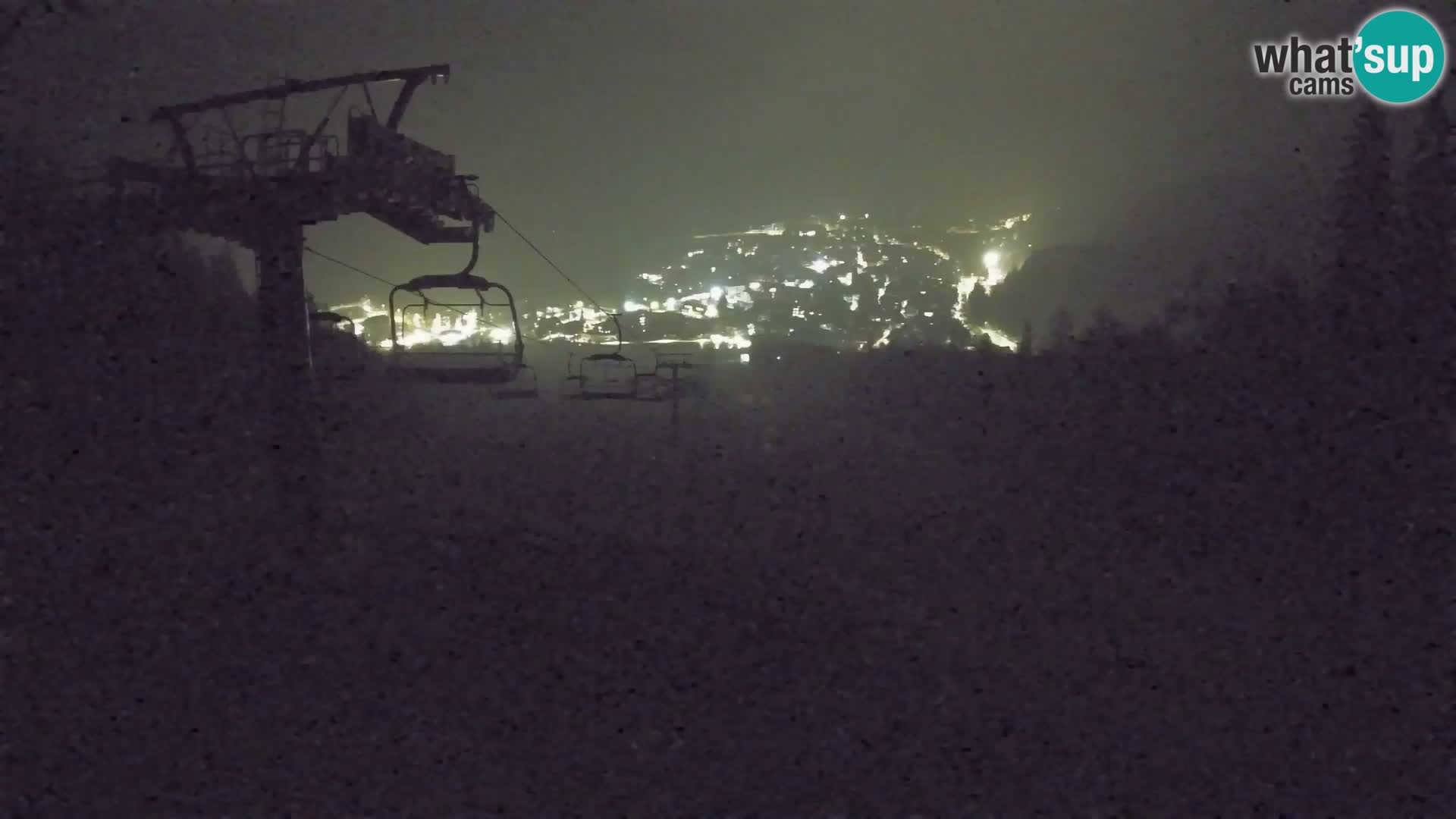 Kekec Kranjska Gora Live webcam