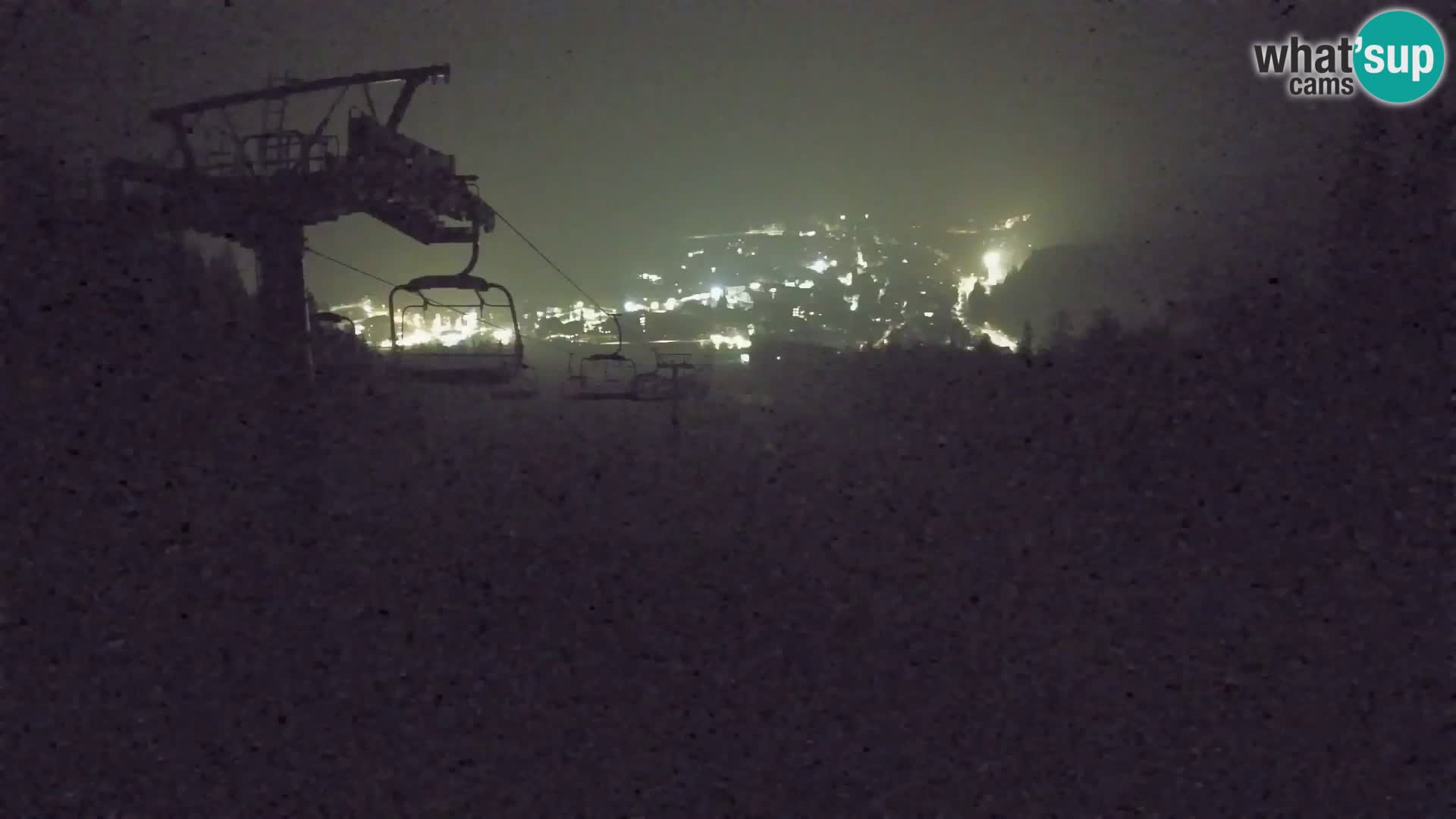 Kekec Kranjska Gora Live webcam