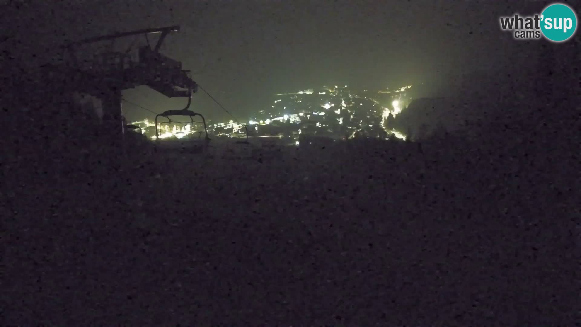 Kekec Kranjska Gora webcam – pista da sci