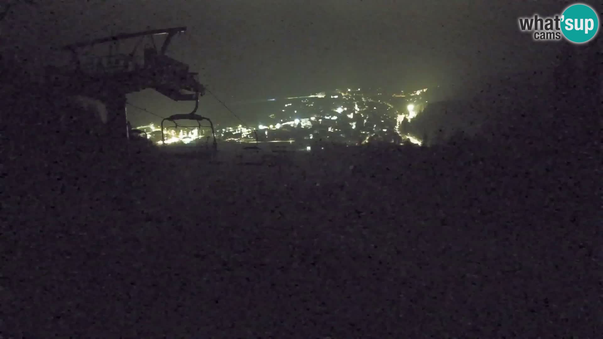 Kekec Kranjska Gora webcam – Kranjska Gora Eslovenia