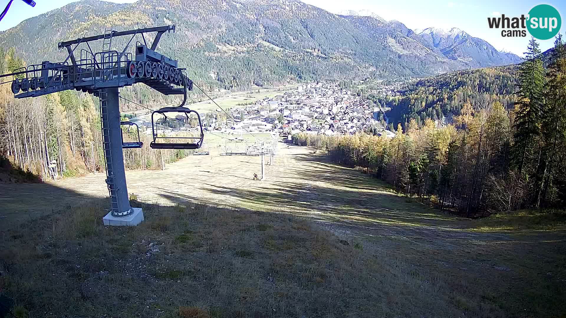 Kekec Kranjska Gora webcam – pista da sci