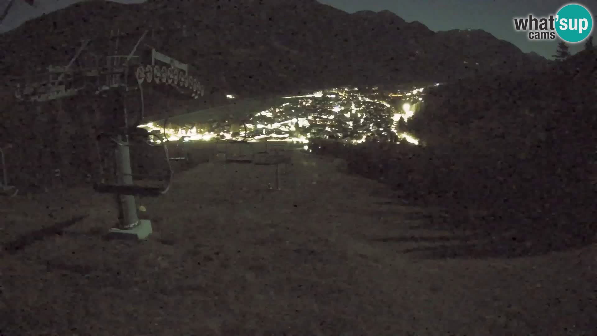 Kekec Kranjska Gora webcam – pista da sci