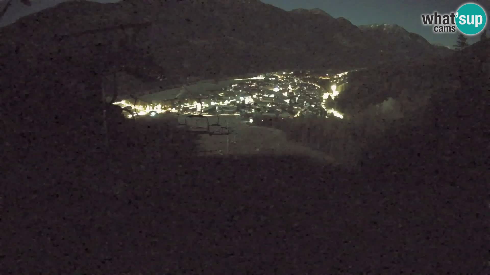 Kekec Kranjska Gora webcam – pista da sci