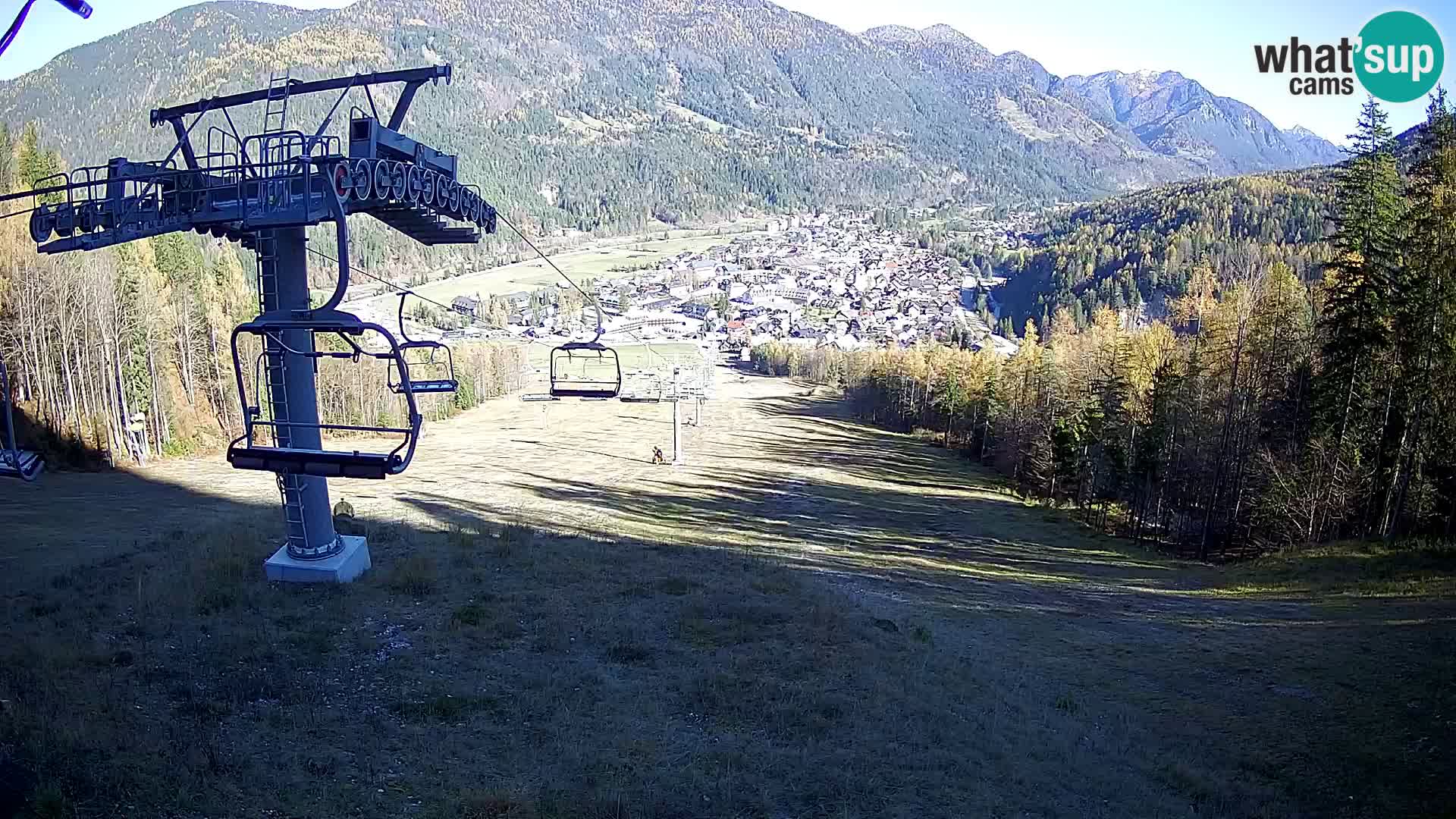 Kekec Kranjska Gora Live webcam