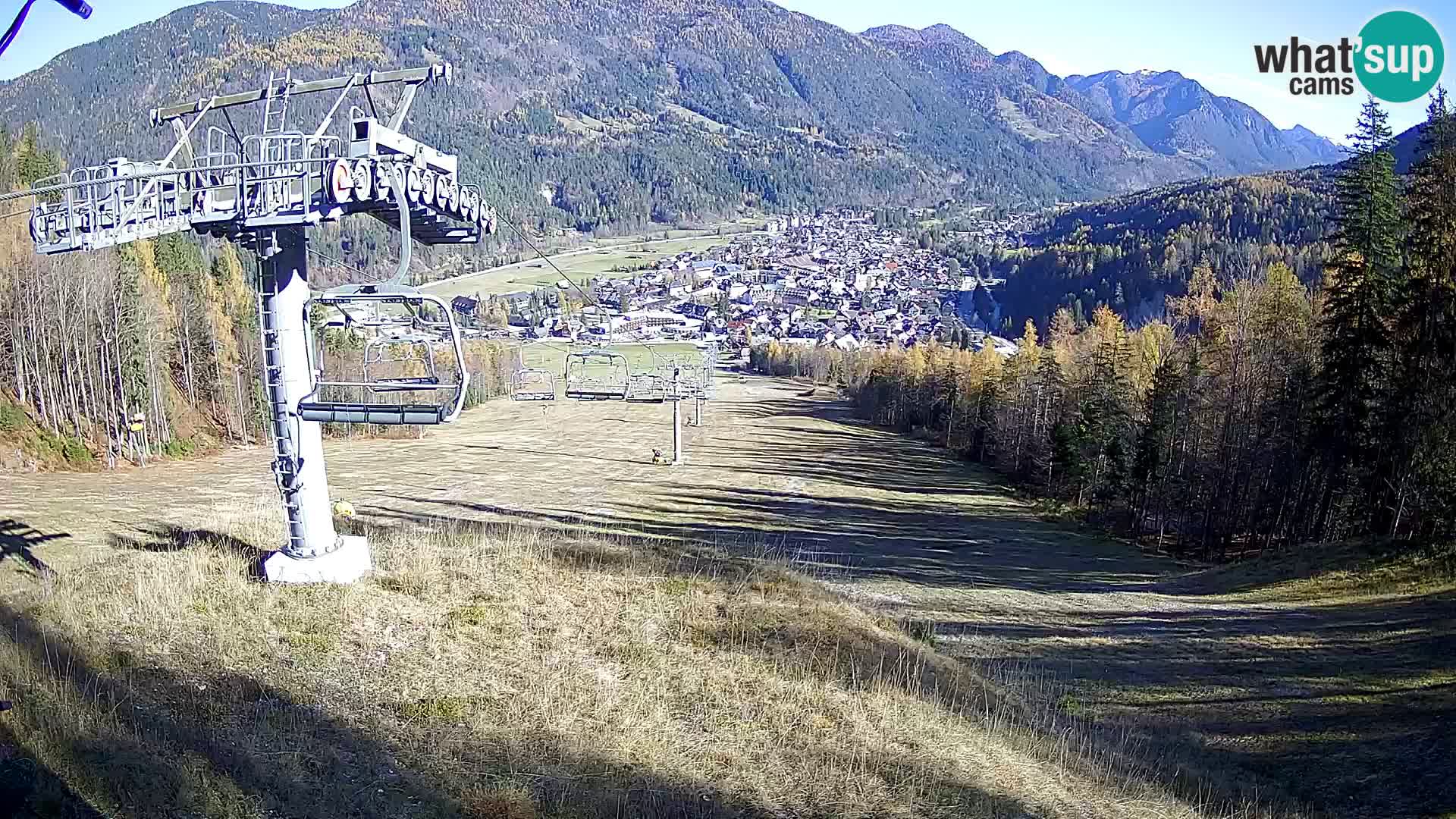 Kekec Kranjska Gora webcam – pista da sci