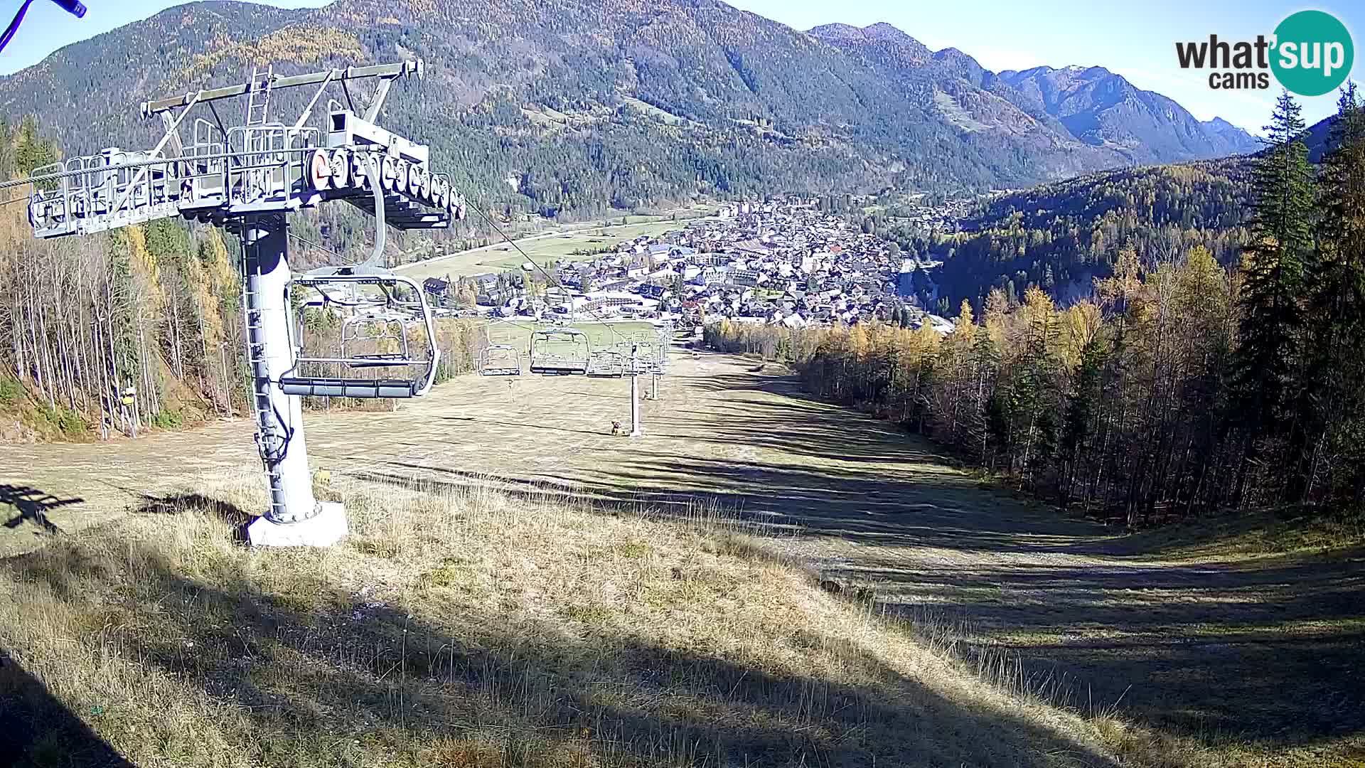 Kekec Kranjska Gora webcam – pista da sci