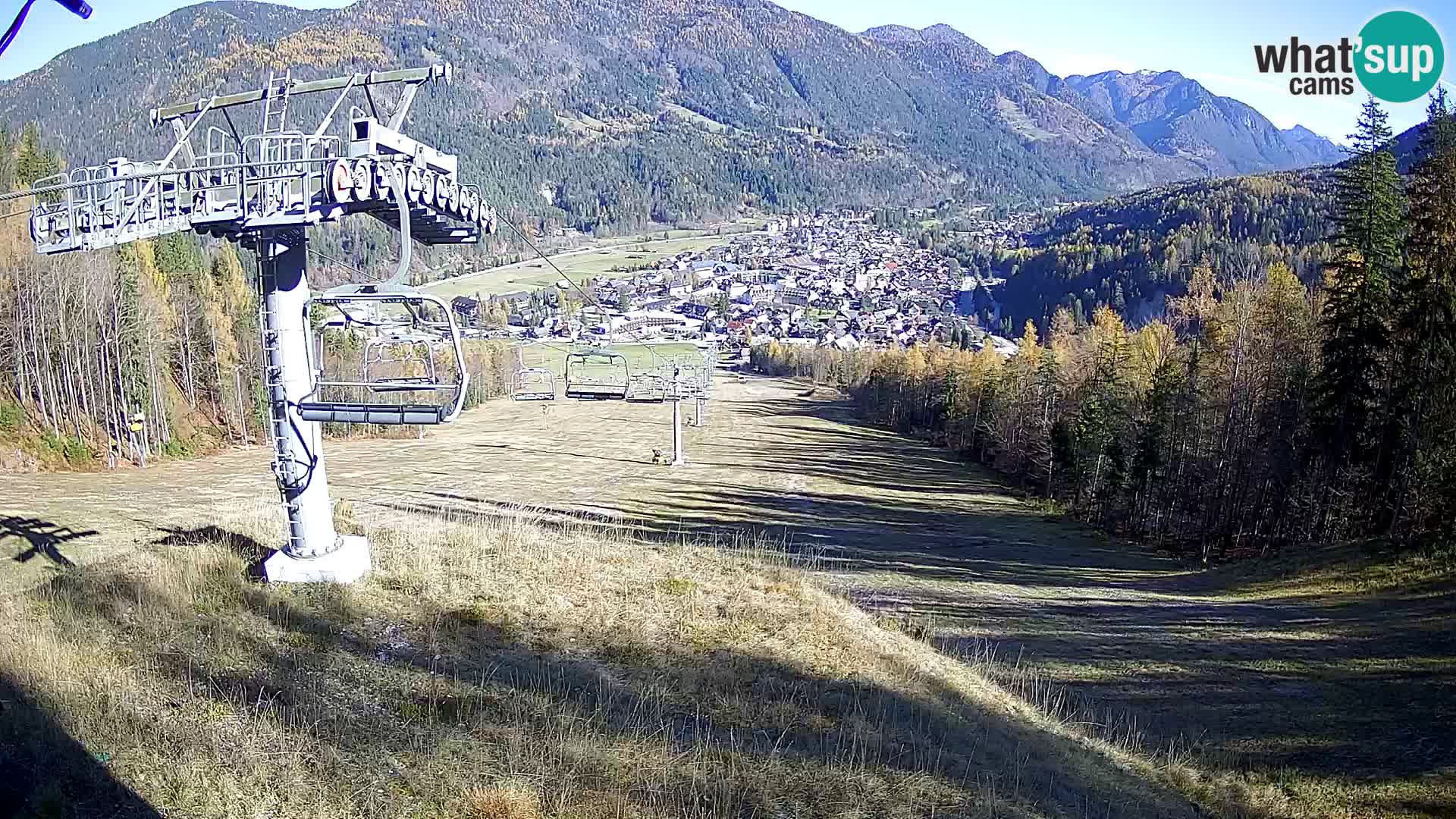 Kekec Kranjska Gora webcam – pista da sci