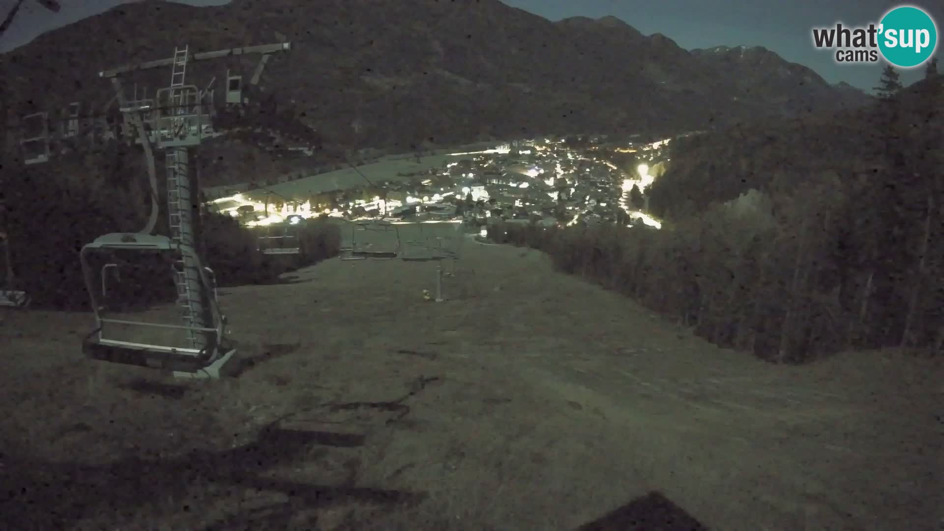 Kekec Kranjska Gora webcam – pista da sci