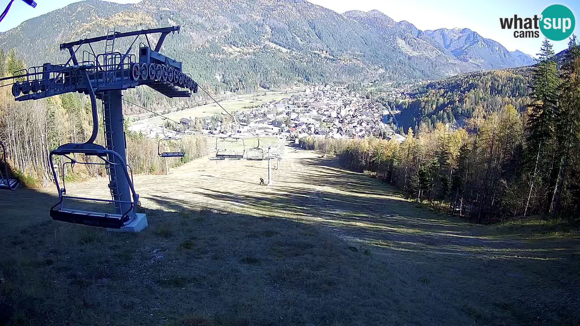 Kekec Kranjska Gora Live webcam